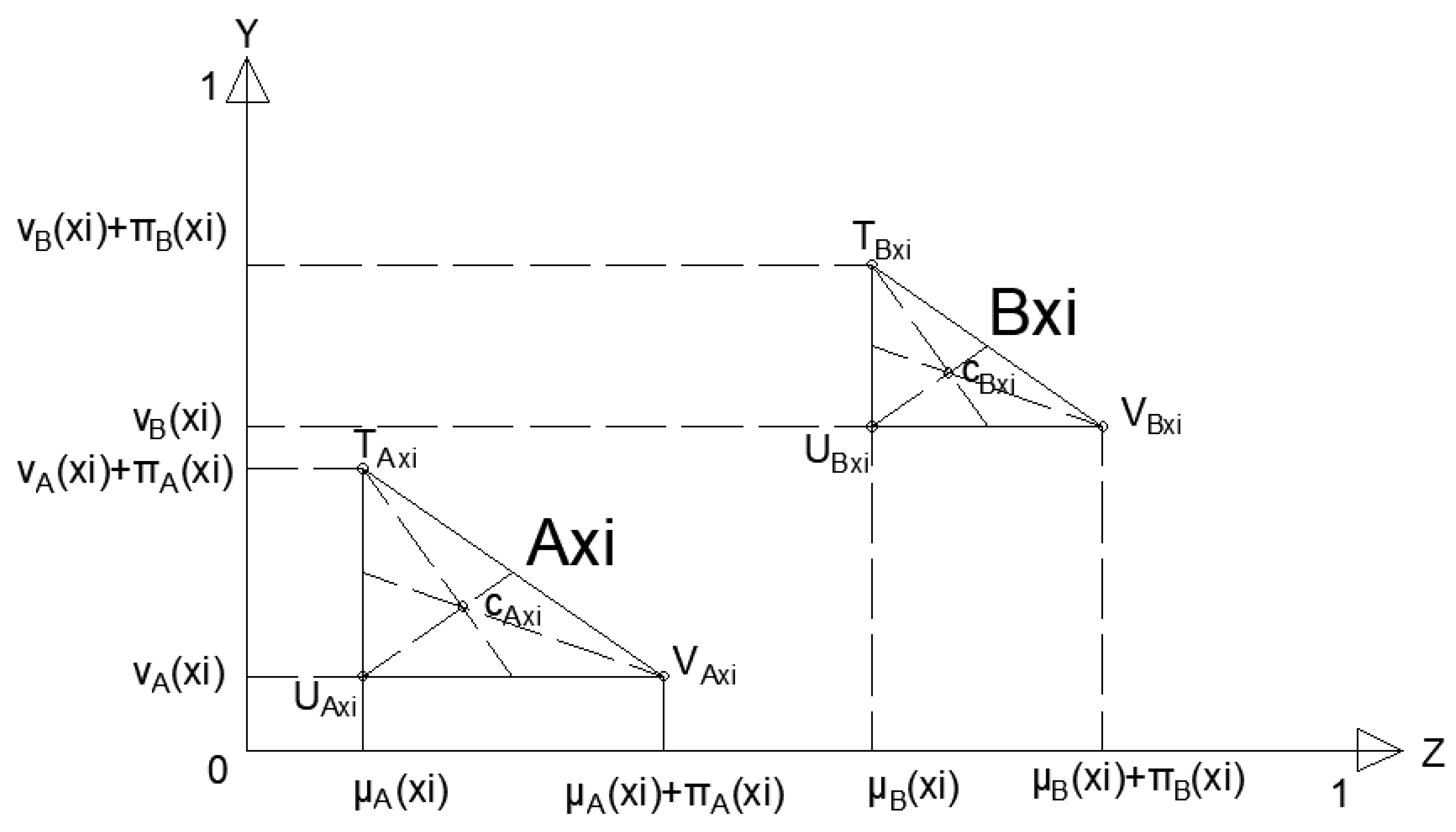 Preprints 78924 g001