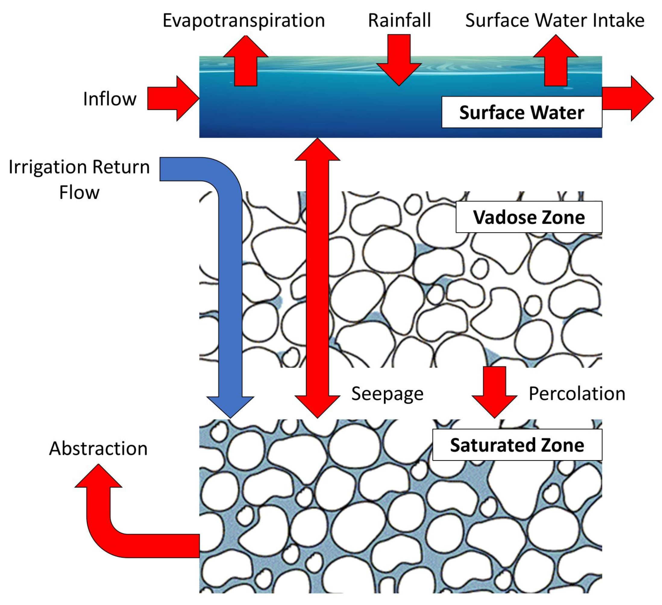 Preprints 78924 g003