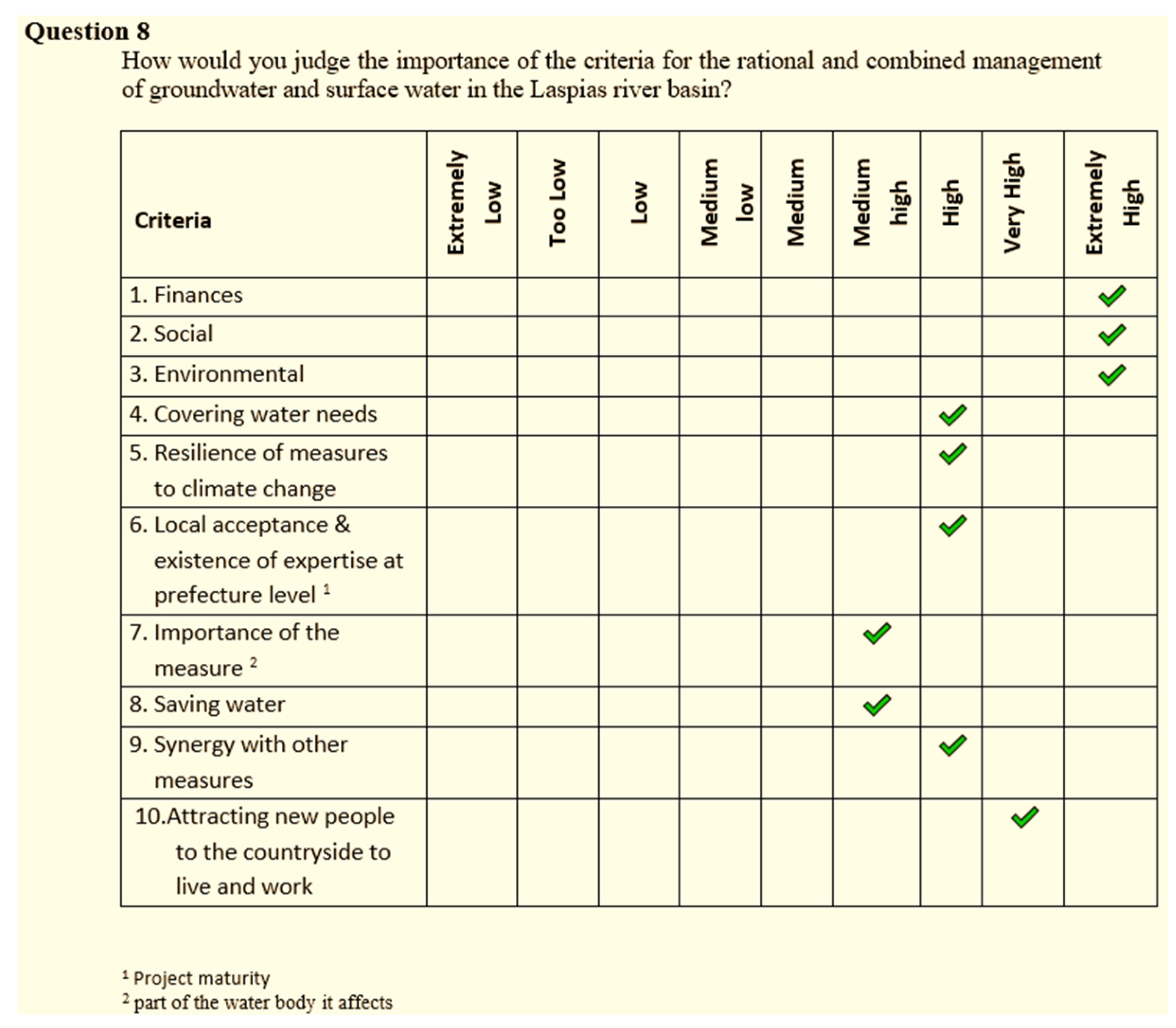Preprints 78924 g004
