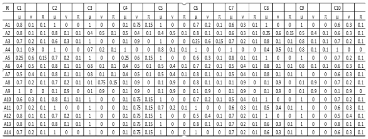 Preprints 78924 i001