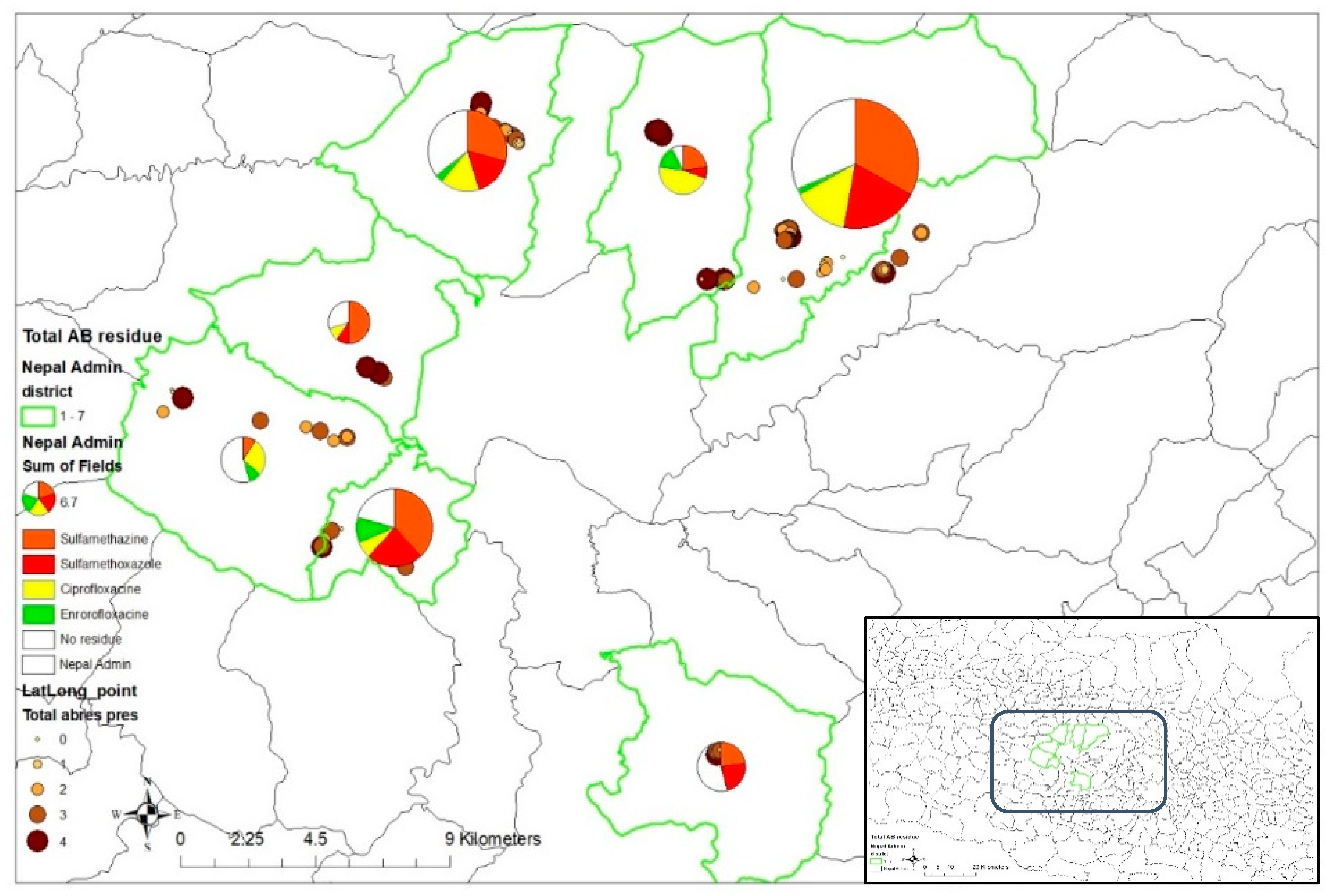 Preprints 143518 g004
