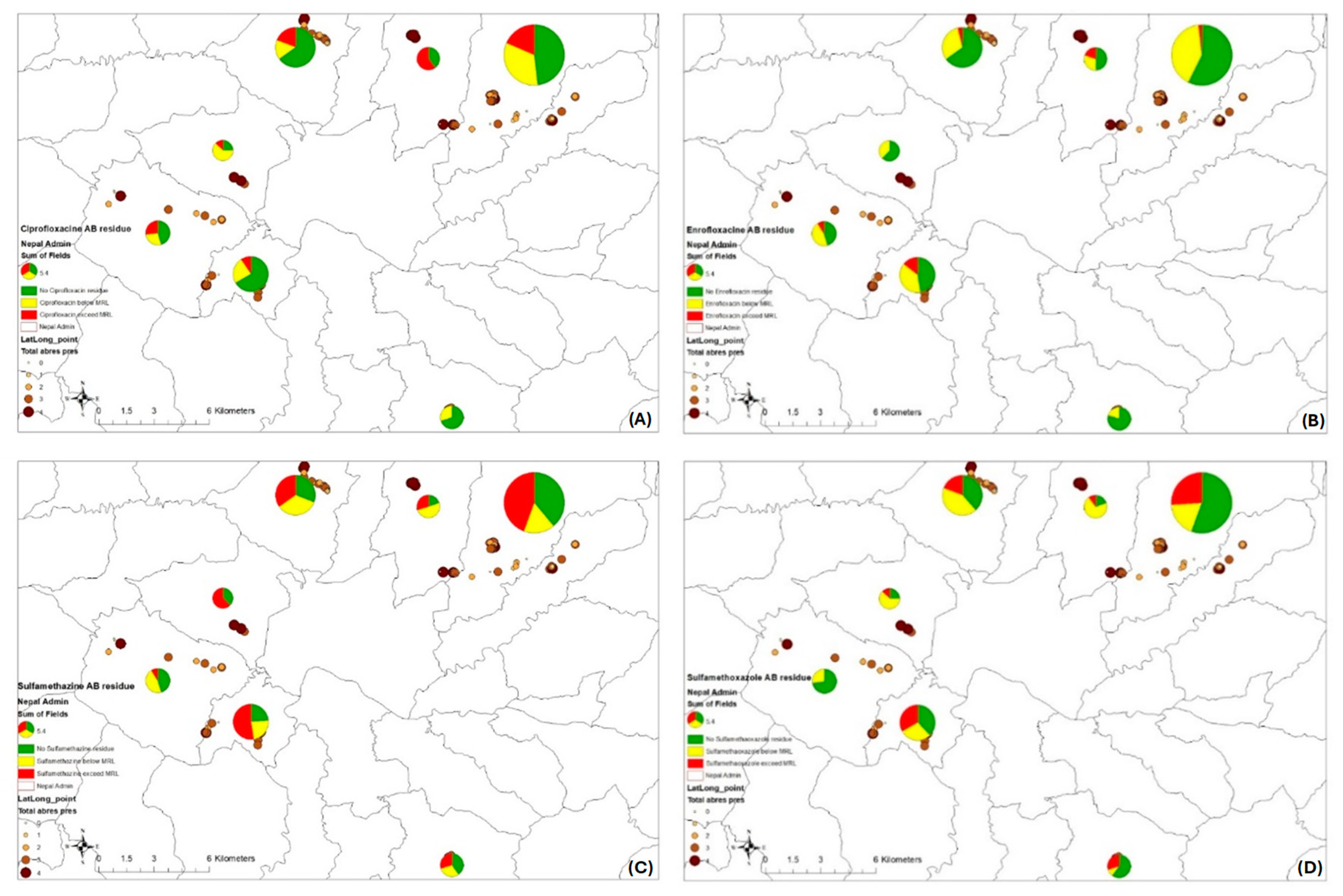 Preprints 143518 g005