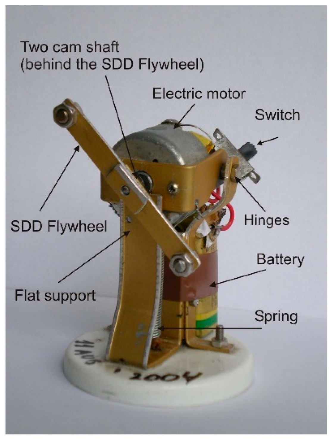 Preprints 121111 g003