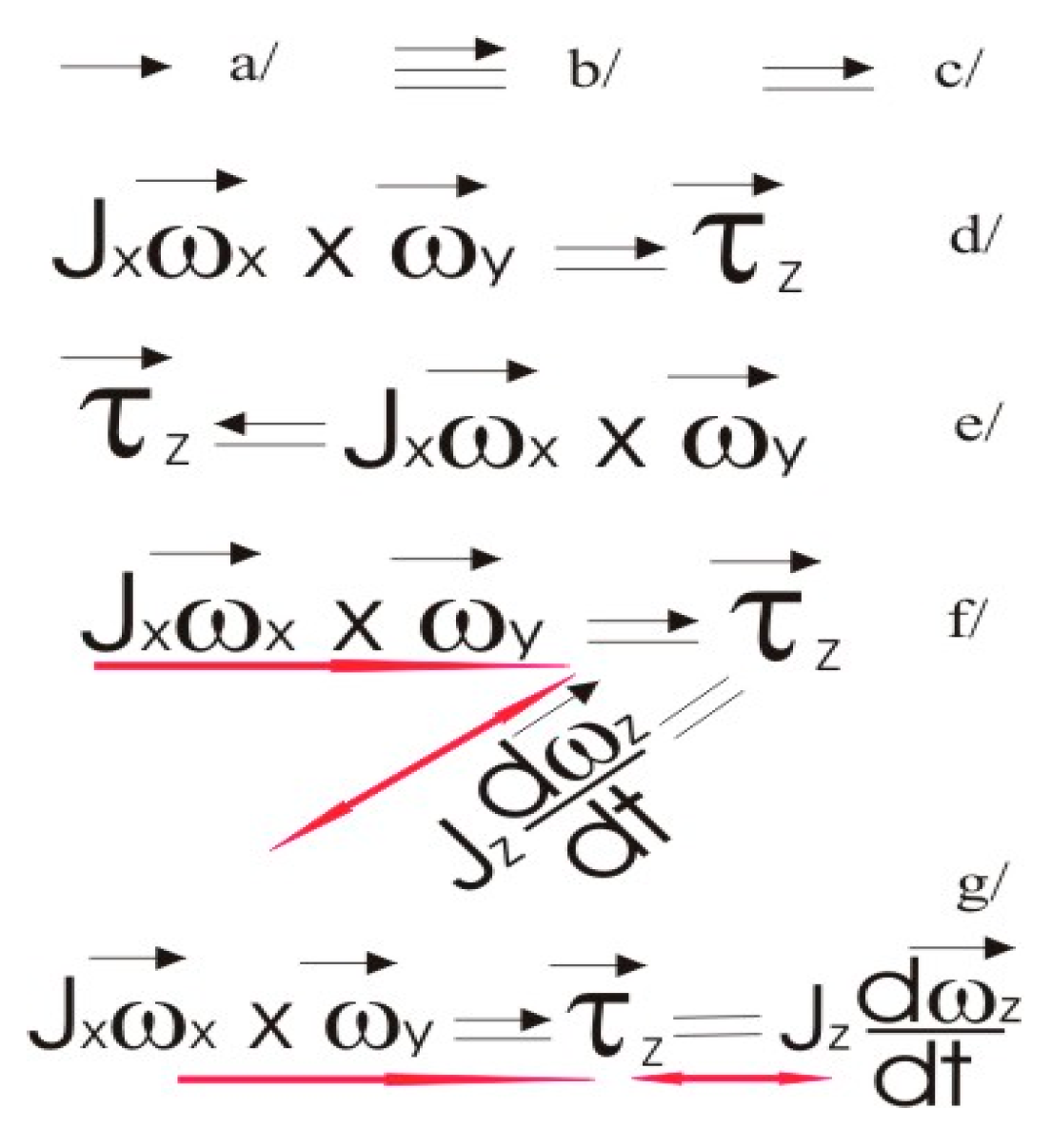 Preprints 121111 g004