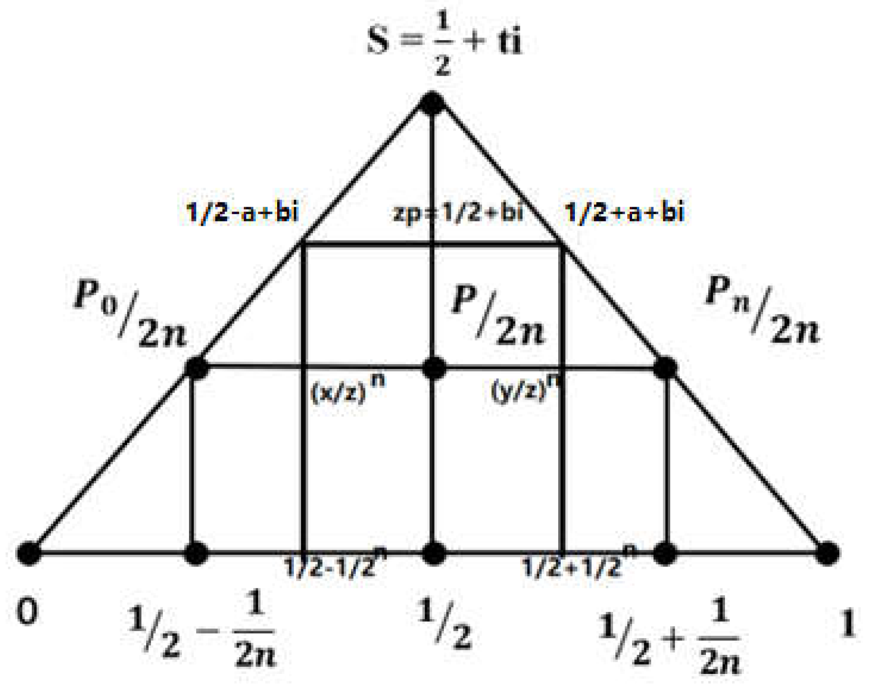 Preprints 149242 g012