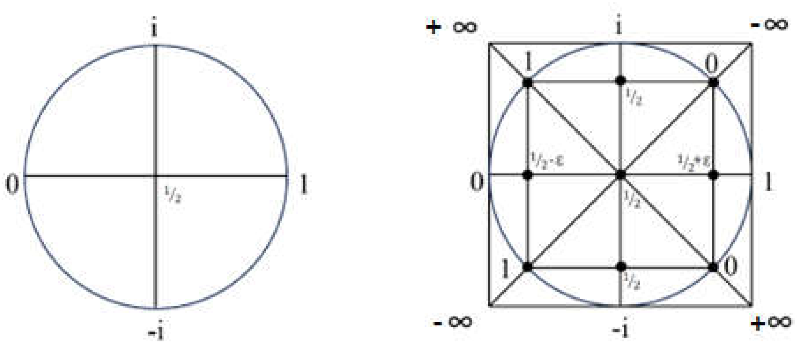 Preprints 149242 g013
