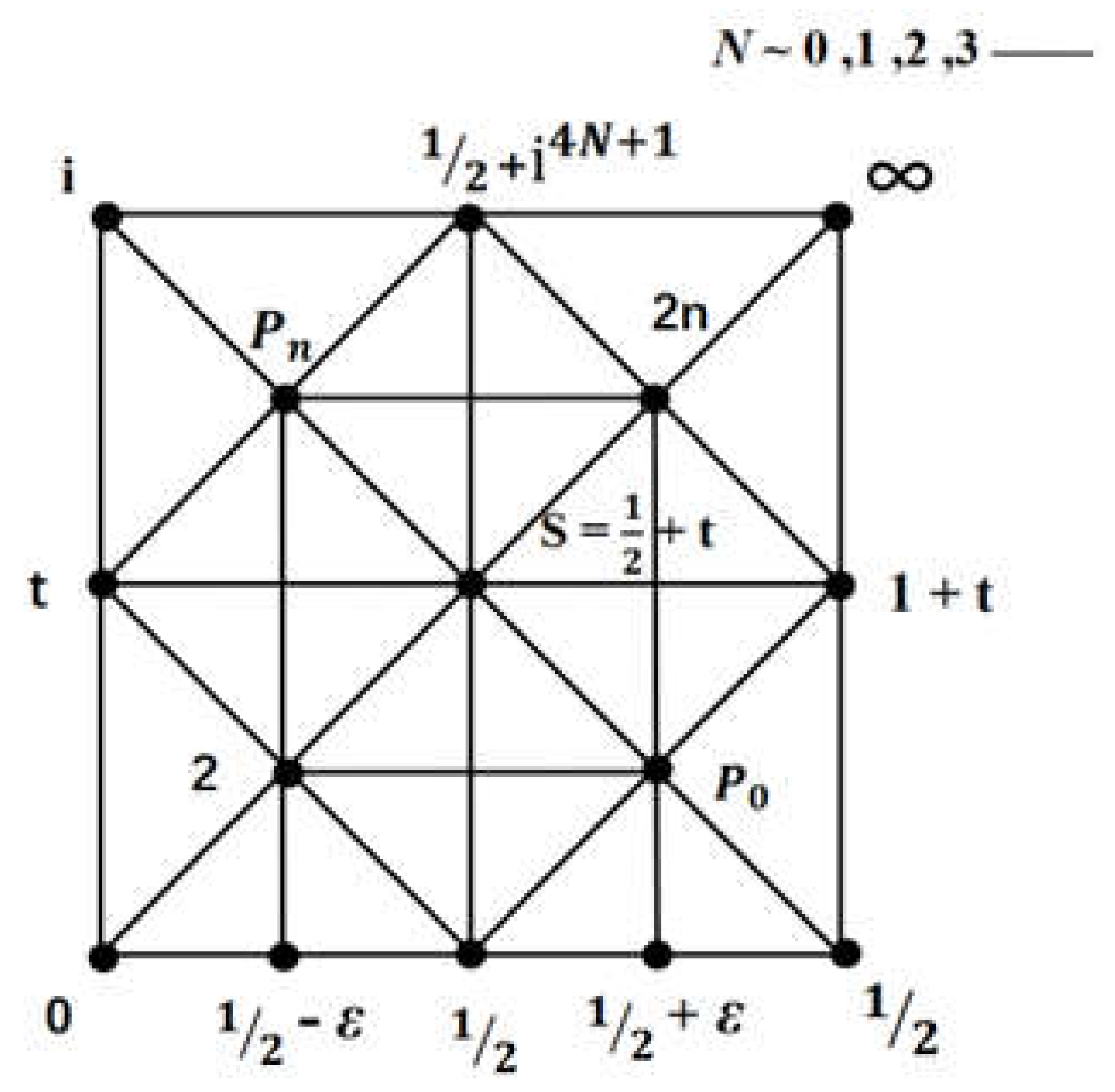 Preprints 149242 g014