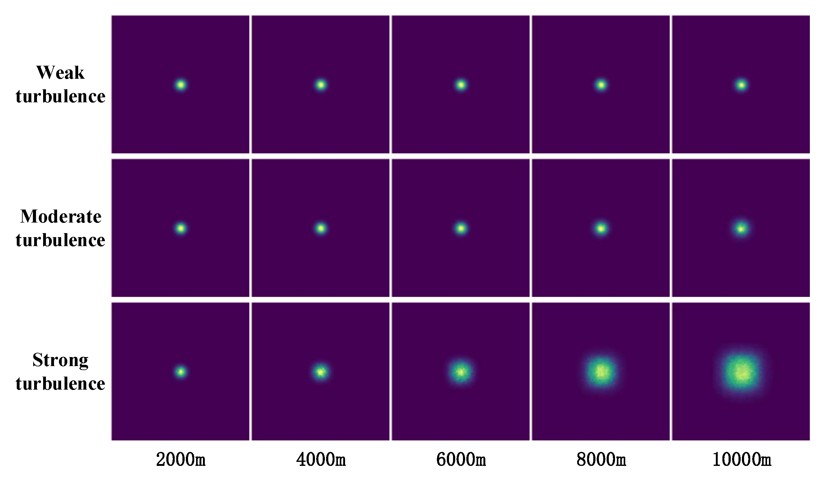 Preprints 151664 g004