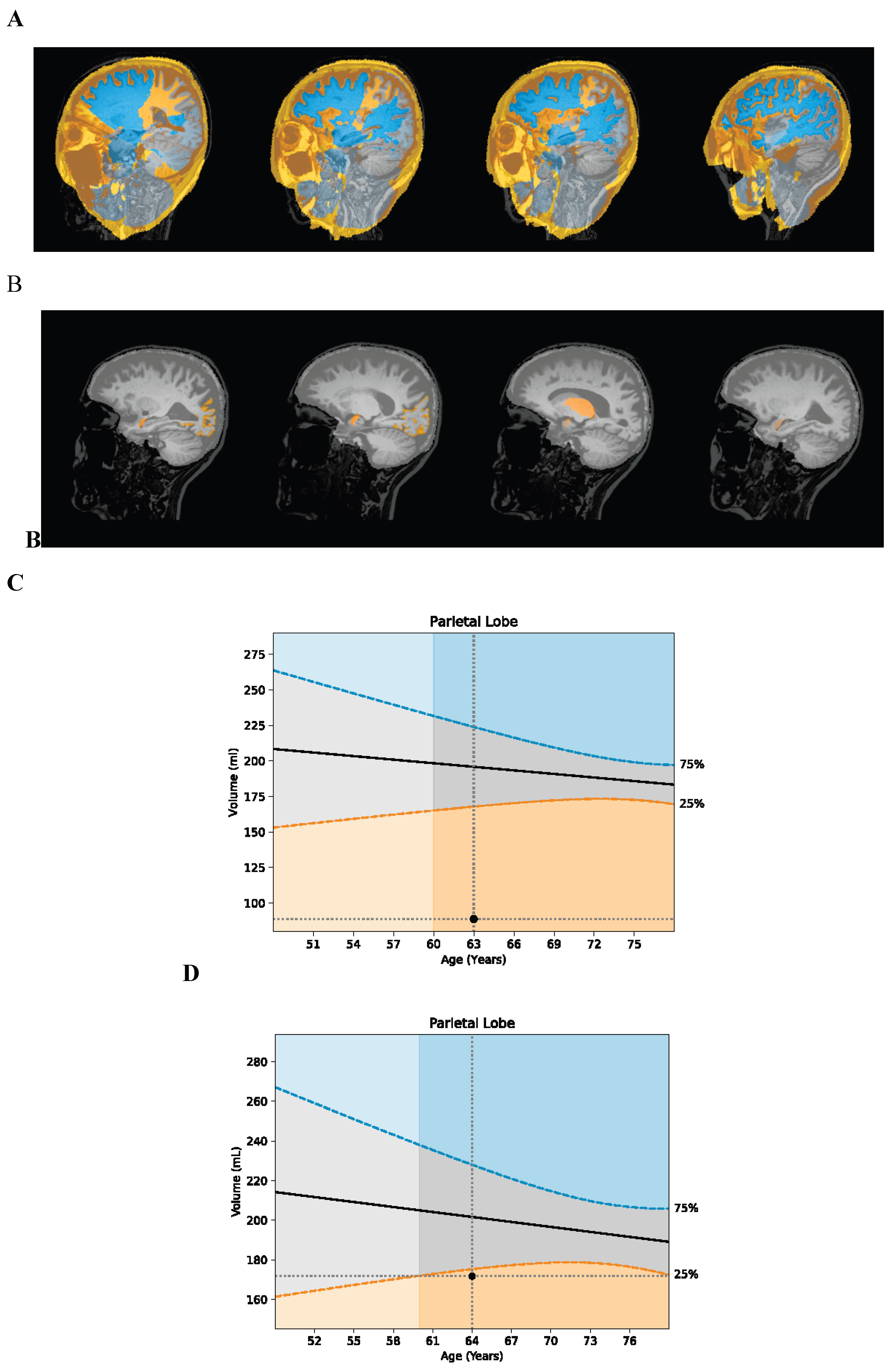 Preprints 173577 g001