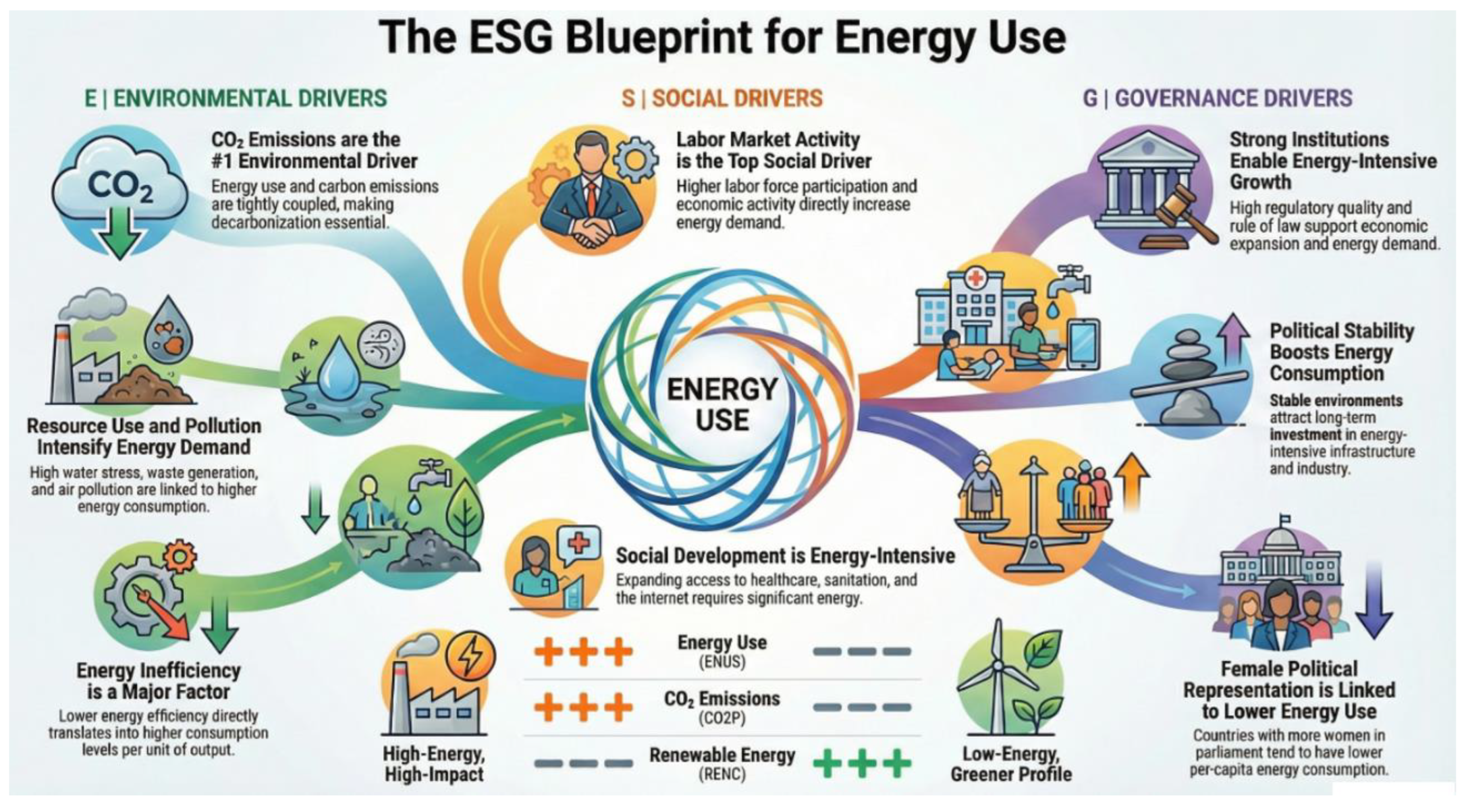 Preprints 191726 g001
