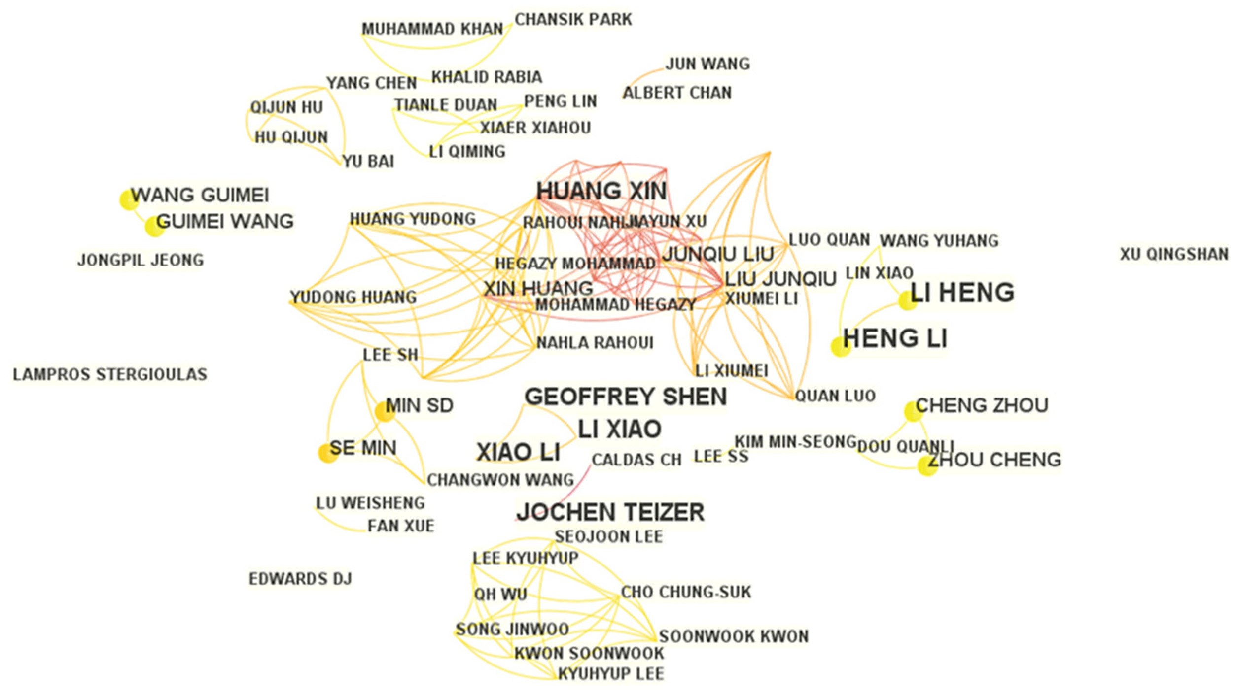 Preprints 82617 g004