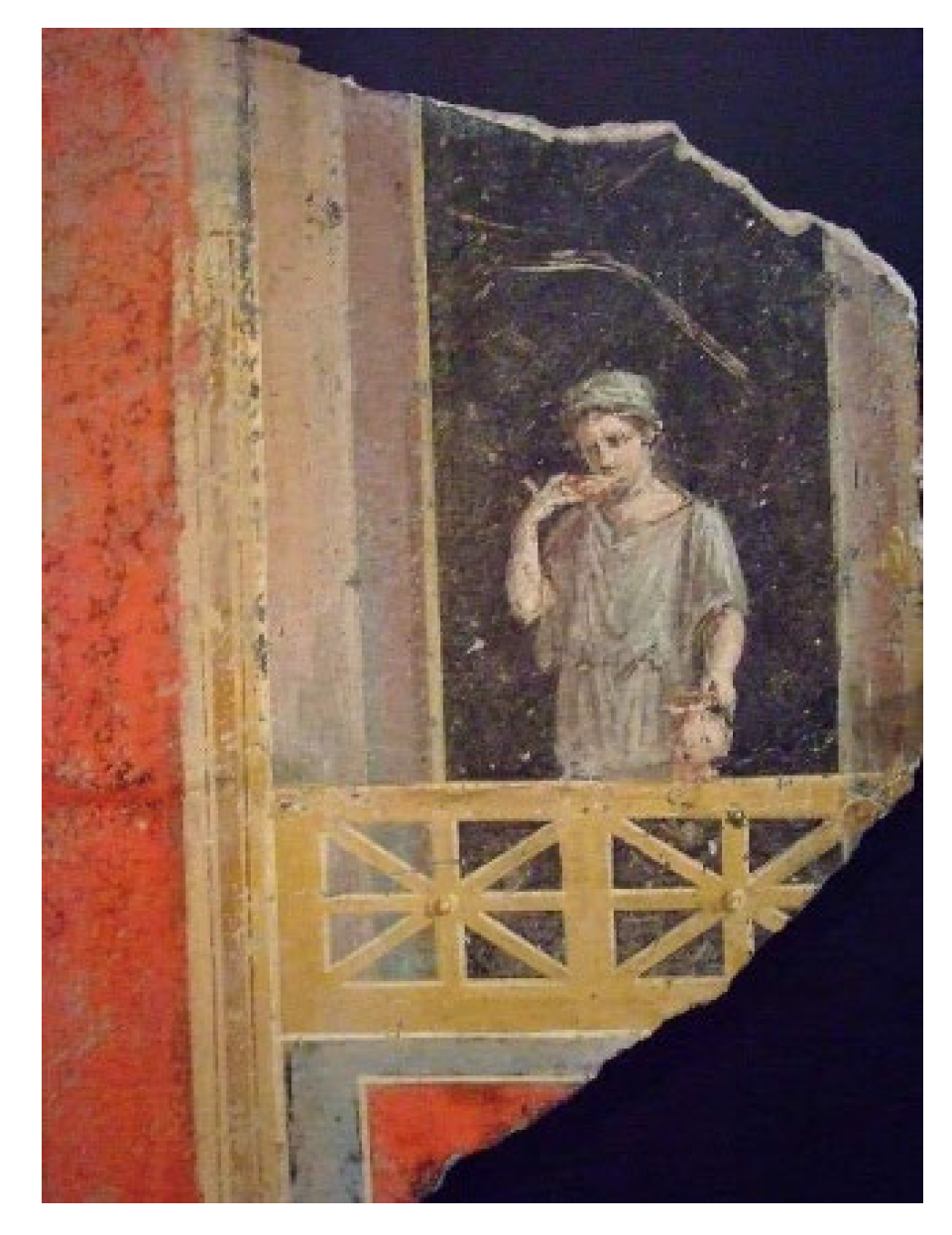 Preprints 179483 g003