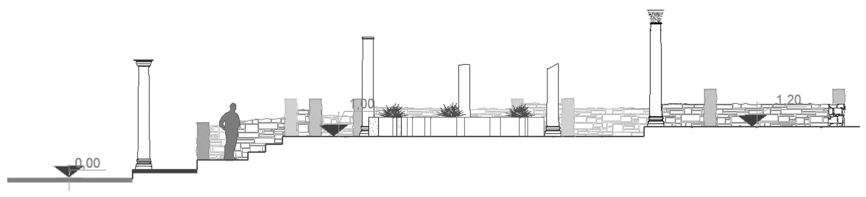 Preprints 179483 g014