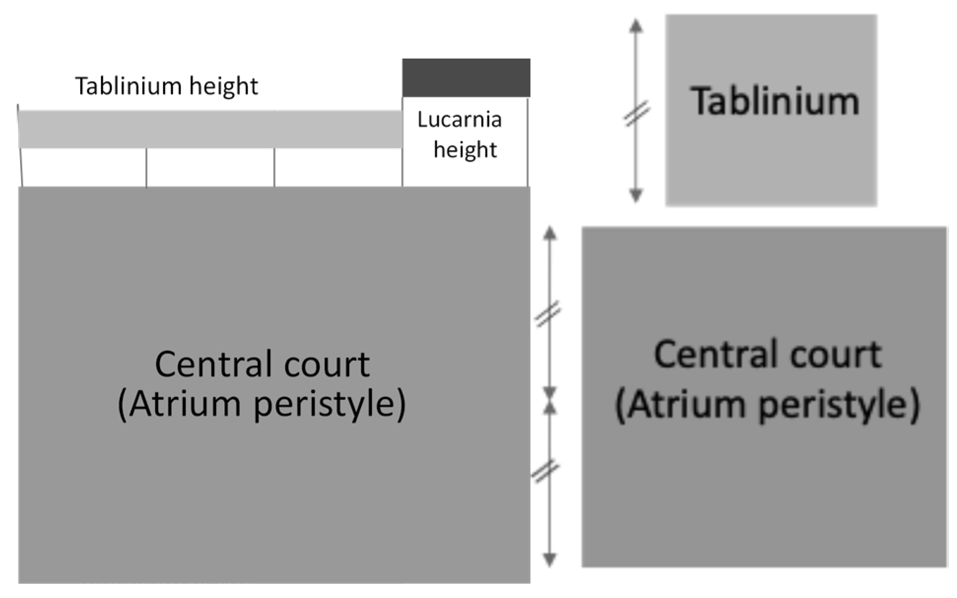 Preprints 179483 g015