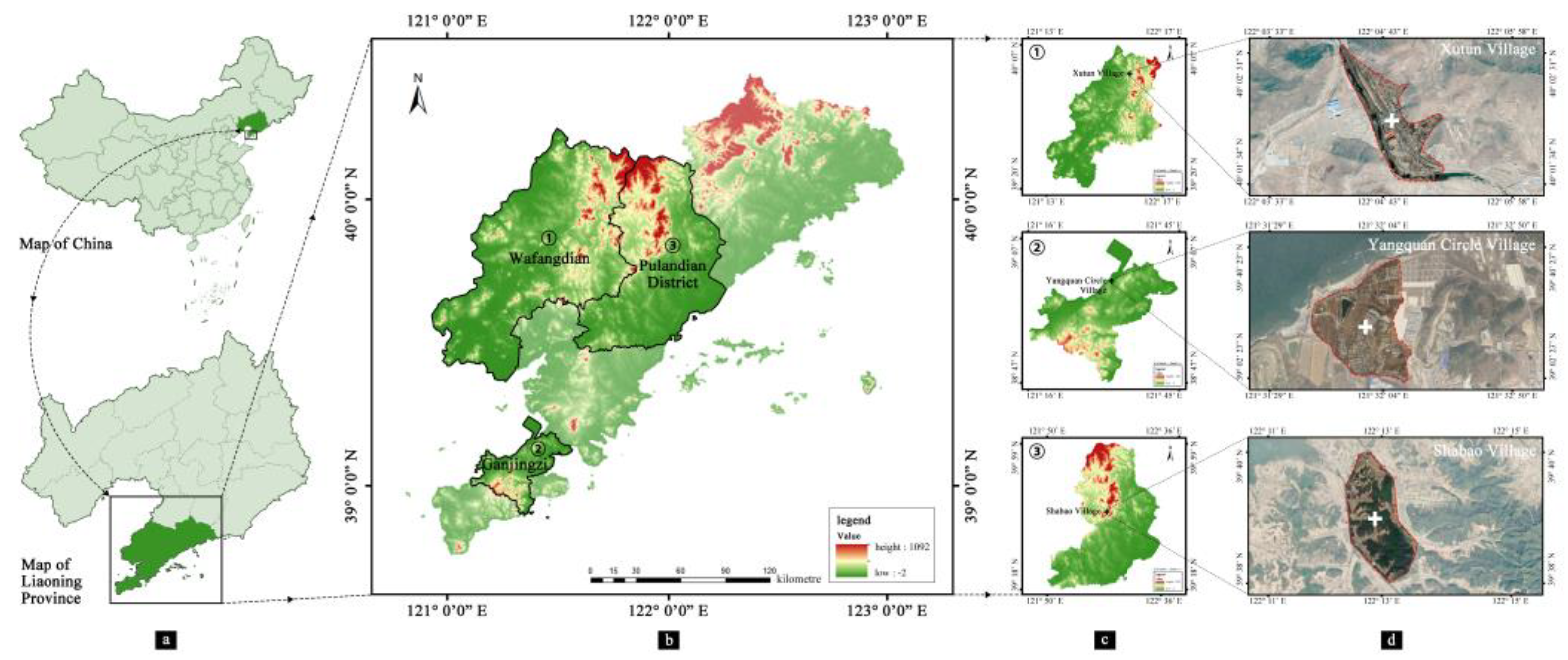 Preprints 153808 g002