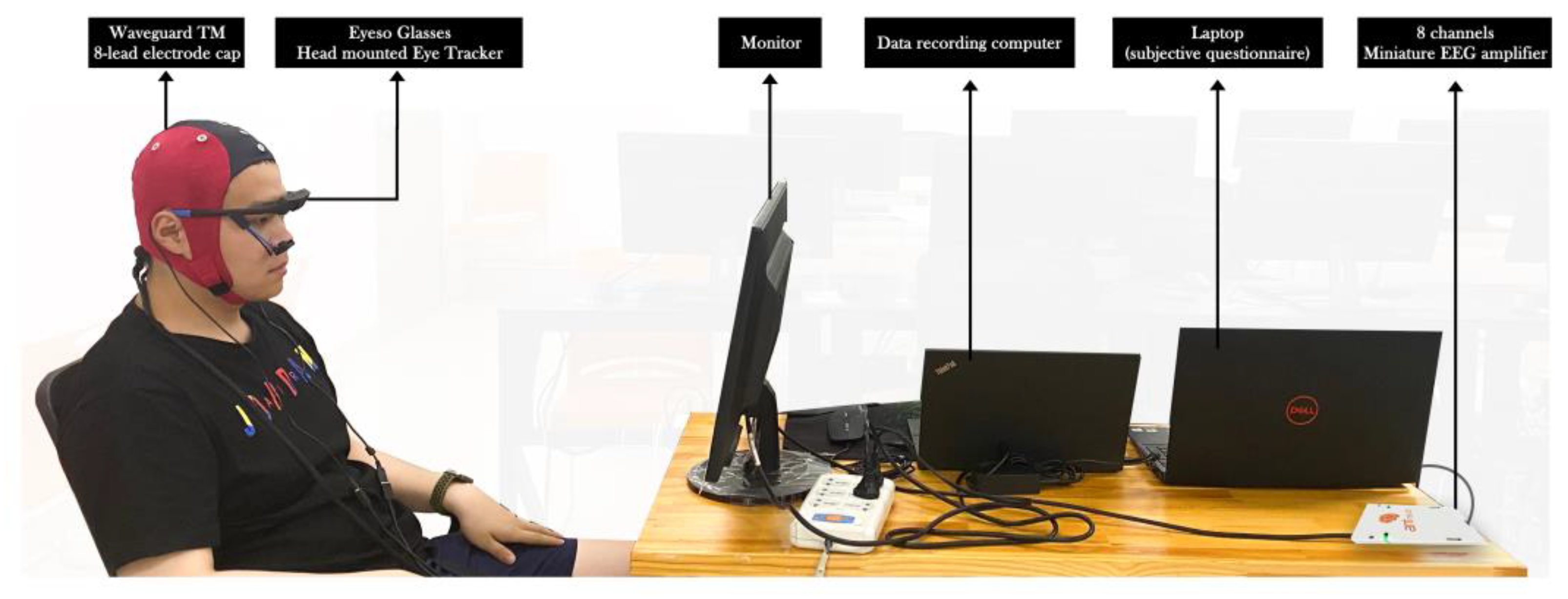 Preprints 153808 g004