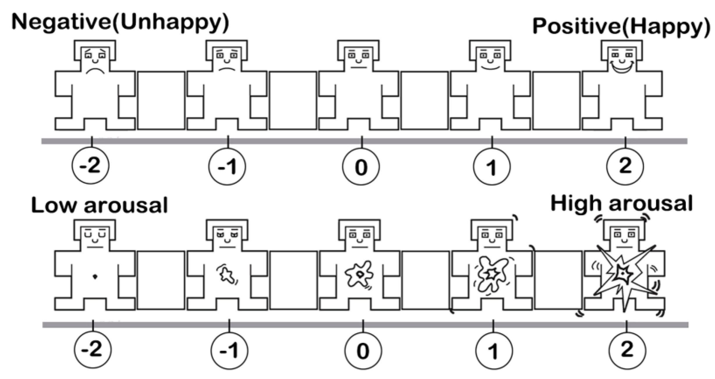 Preprints 153808 g005