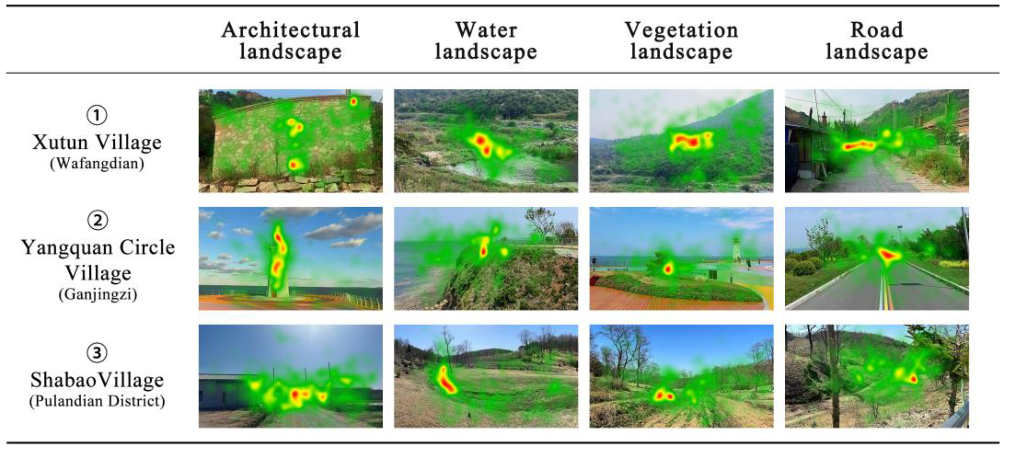 Preprints 153808 g007