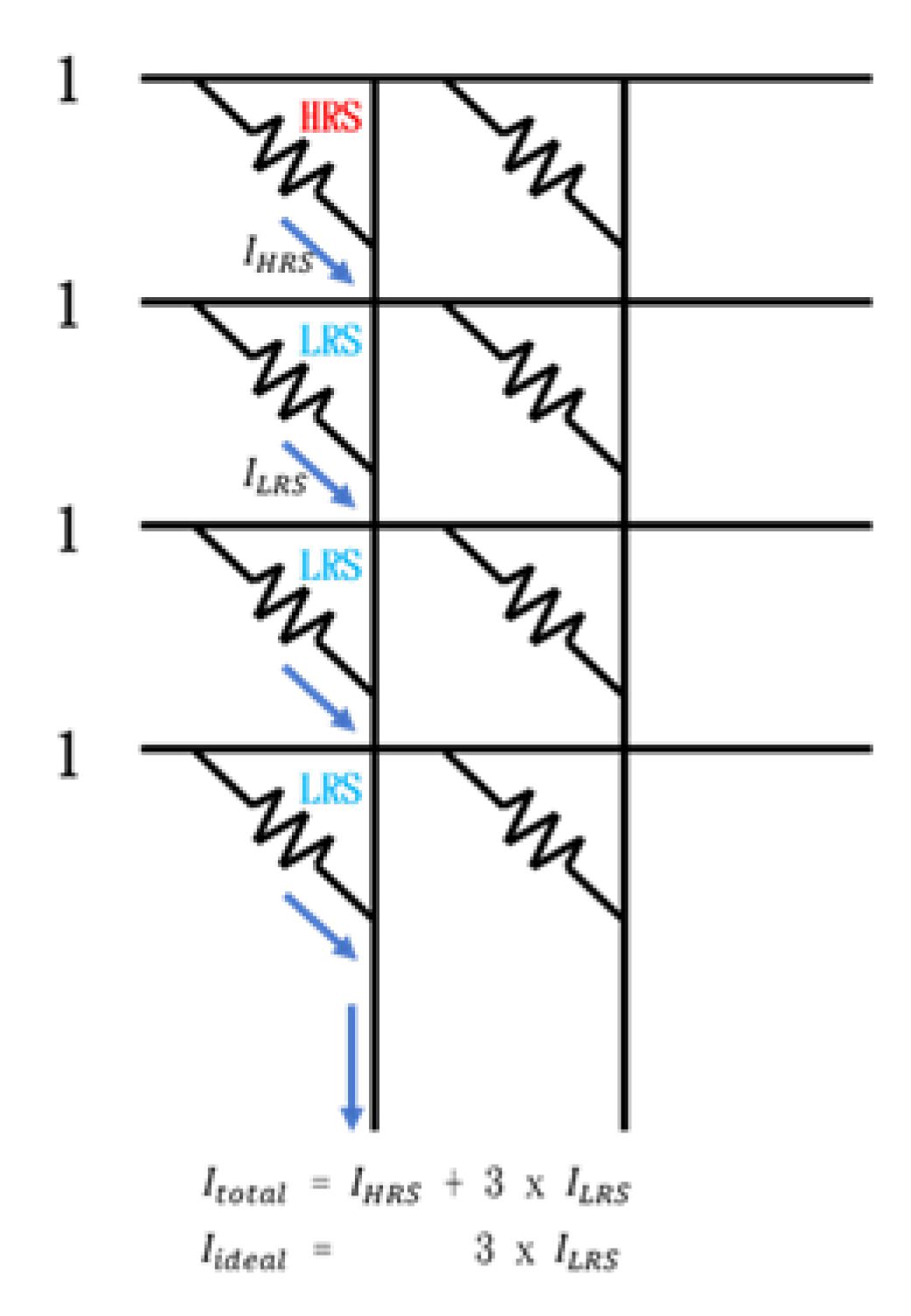 Preprints 174389 g002