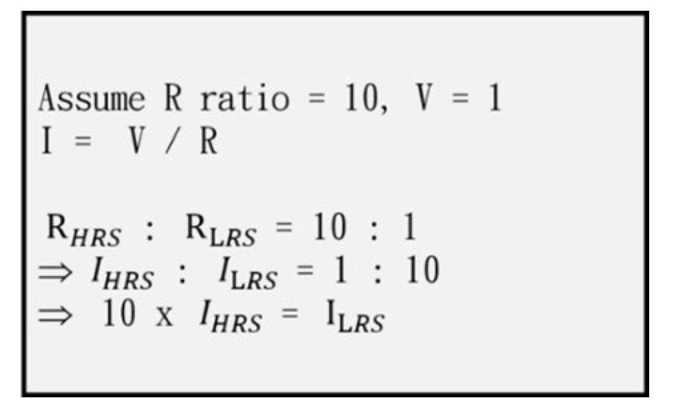 Preprints 174389 g003