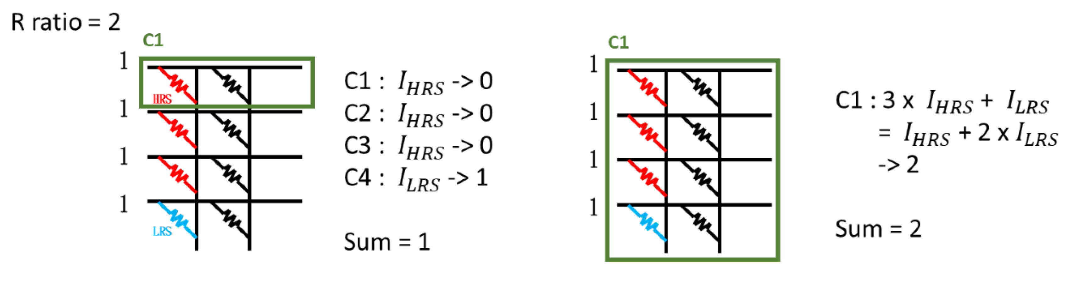 Preprints 174389 g005
