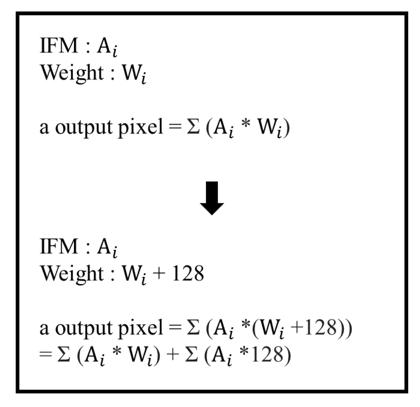 Preprints 174389 g011