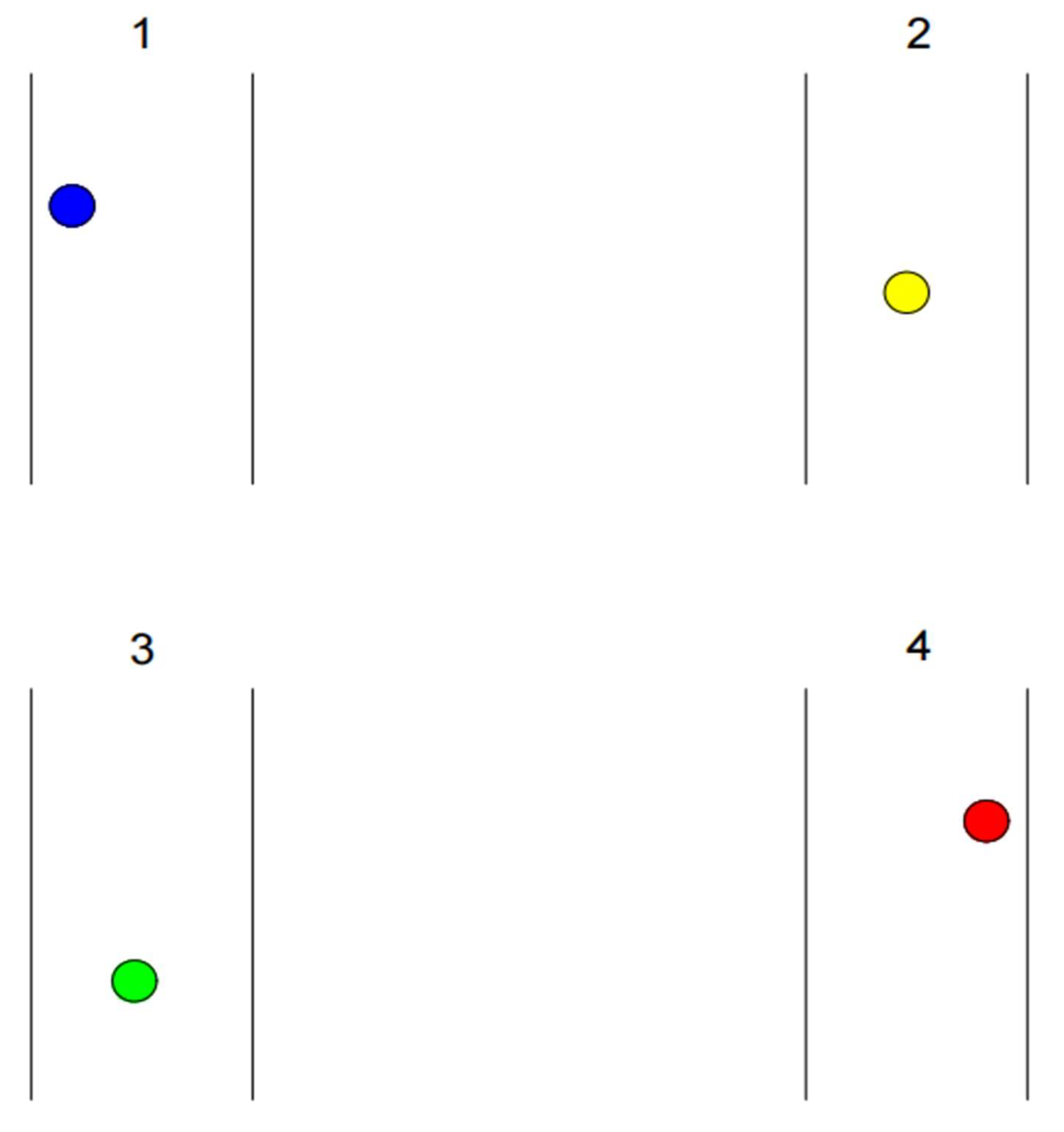 Preprints 147606 g005