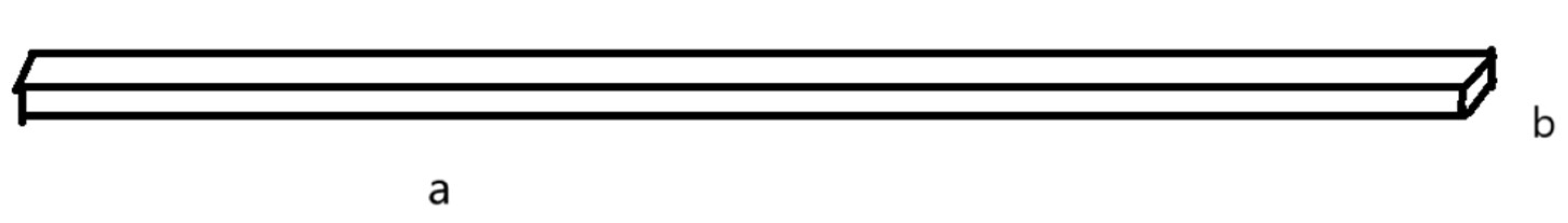Preprints 147606 g016