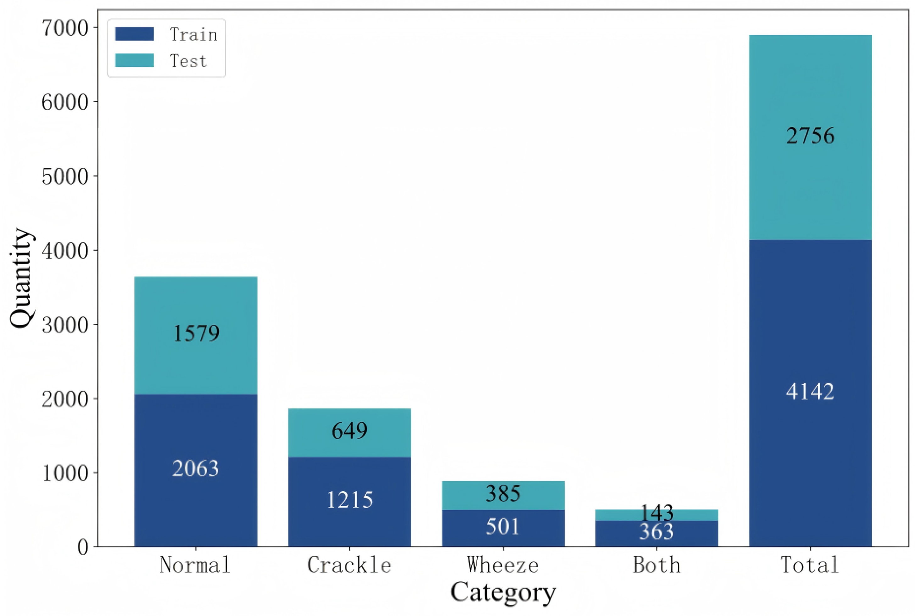 Preprints 181085 g001