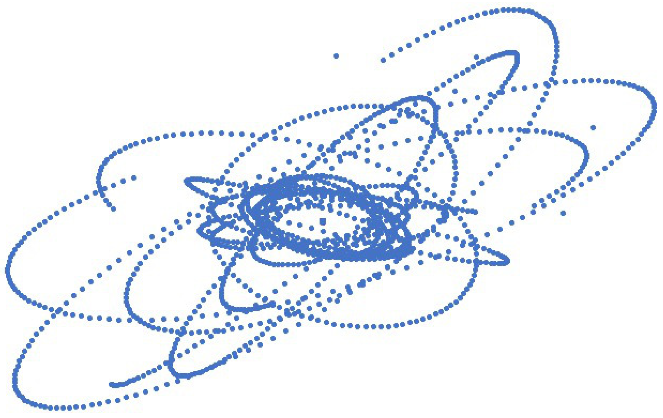 Preprints 90627 g005