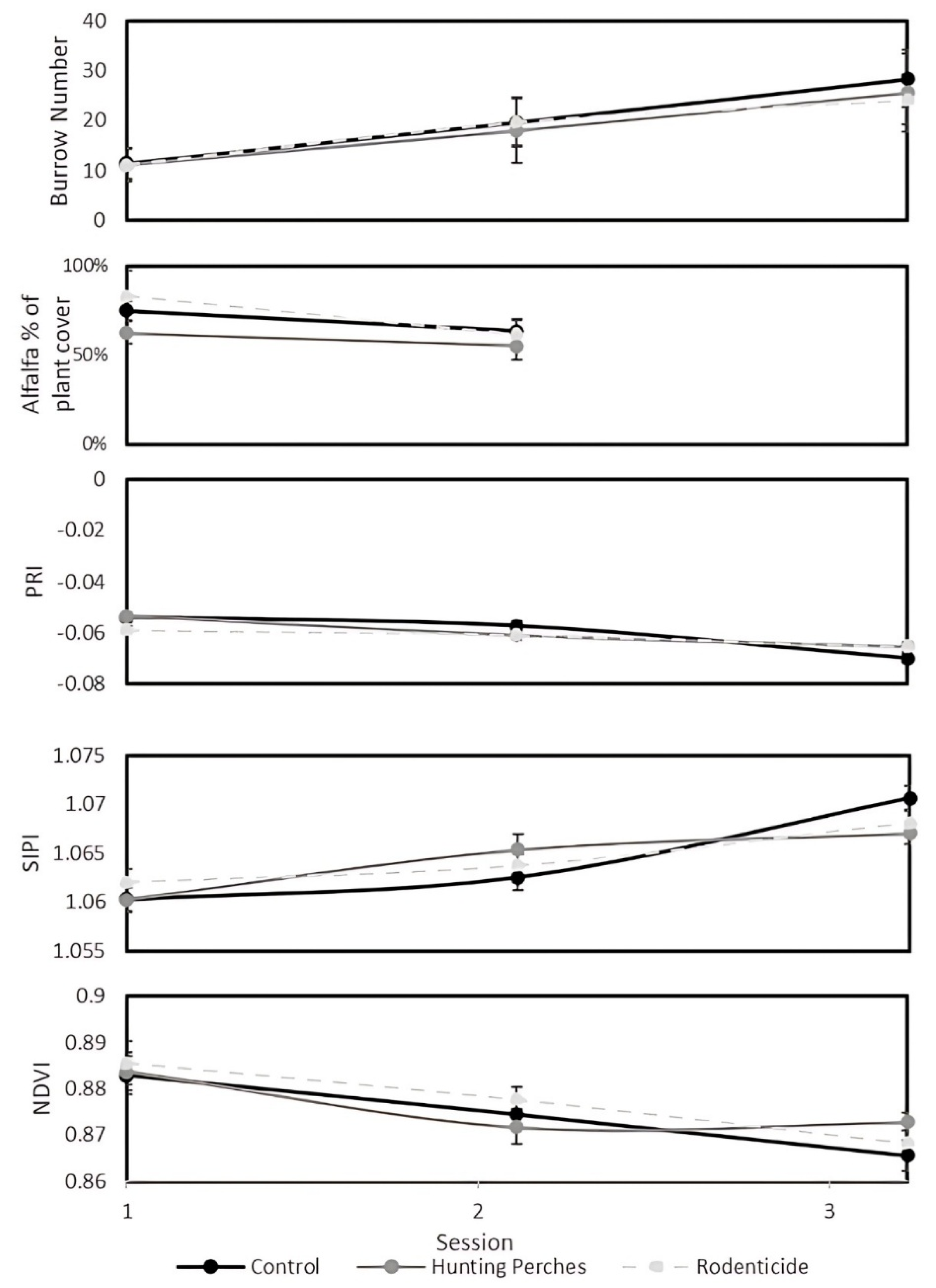 Preprints 166516 g005