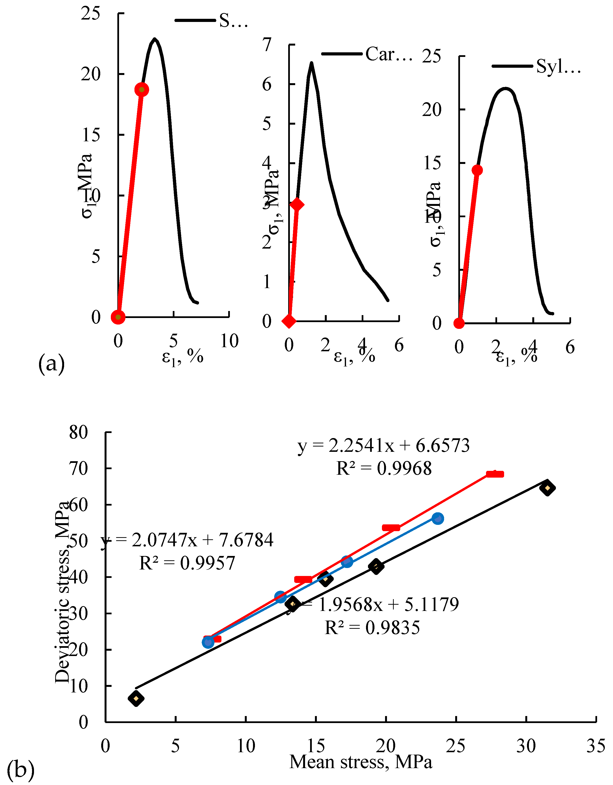 Preprints 201041 g002