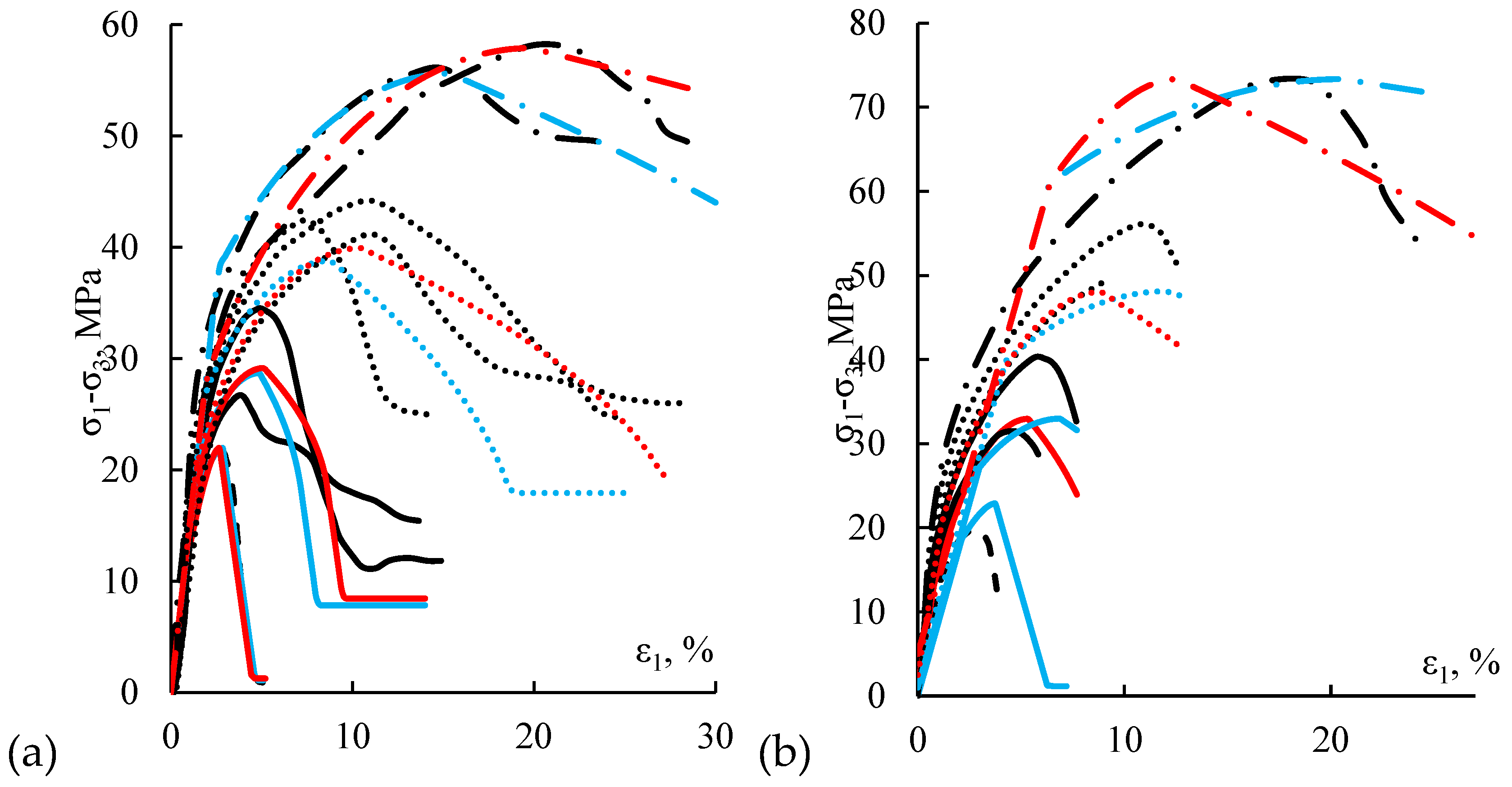 Preprints 201041 g006
