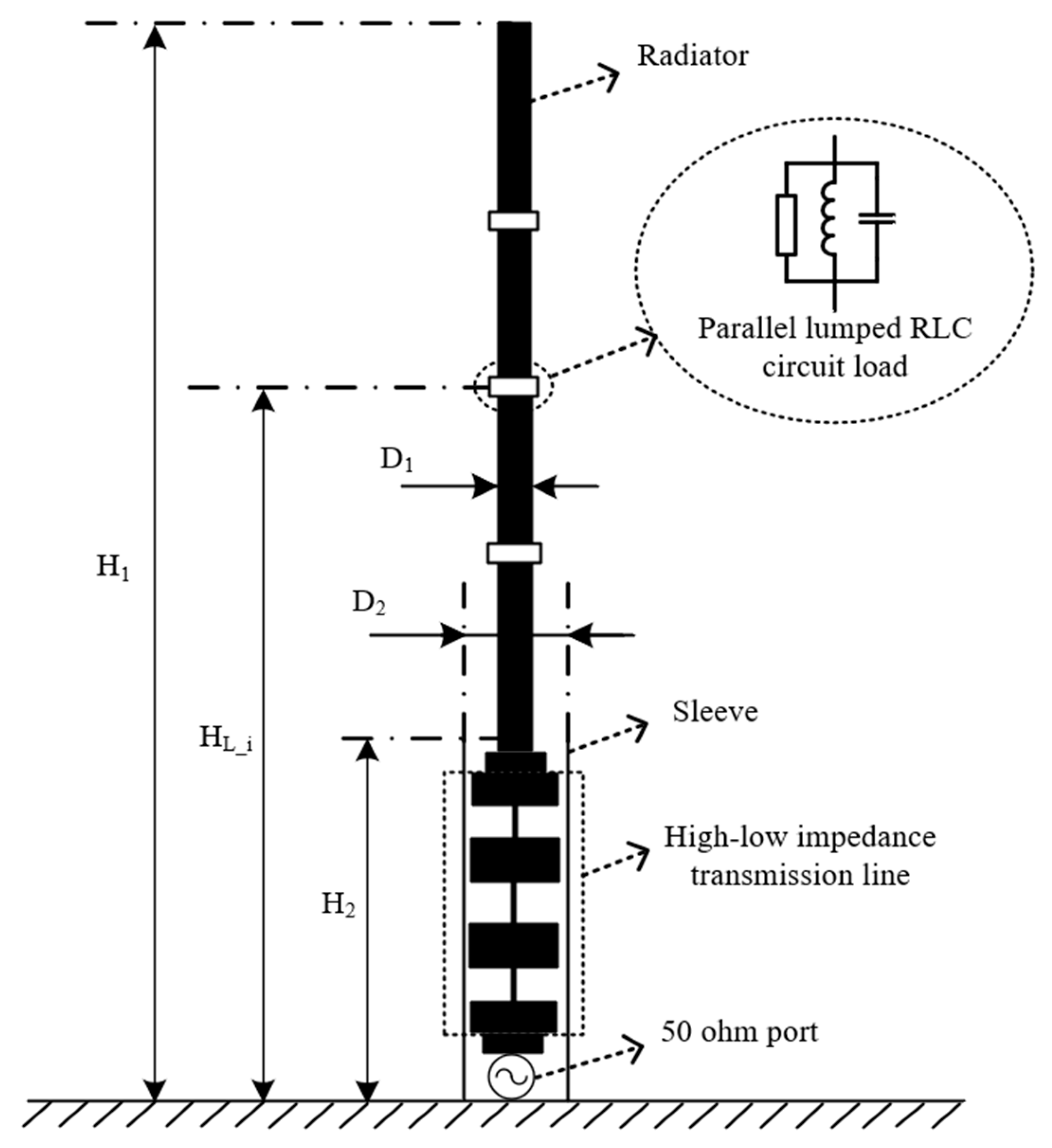 Preprints 158029 g002