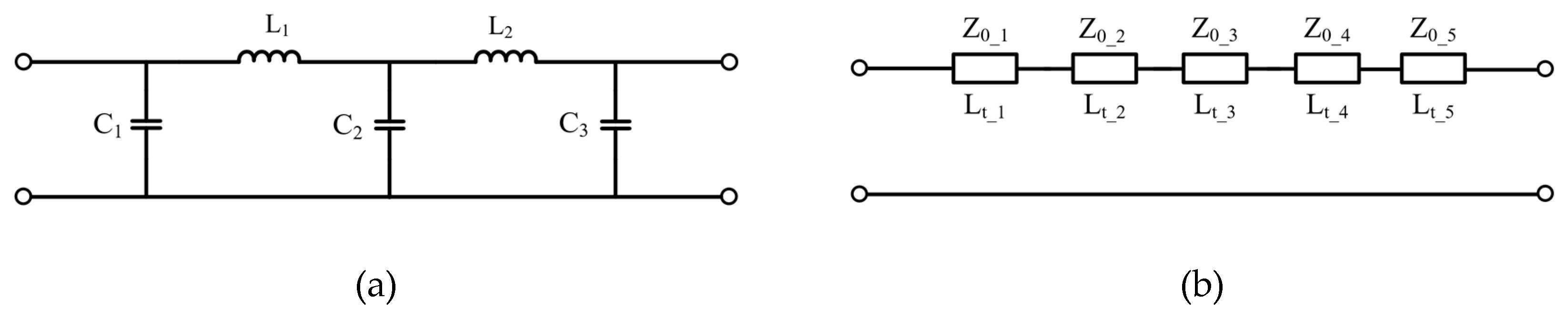 Preprints 158029 g003