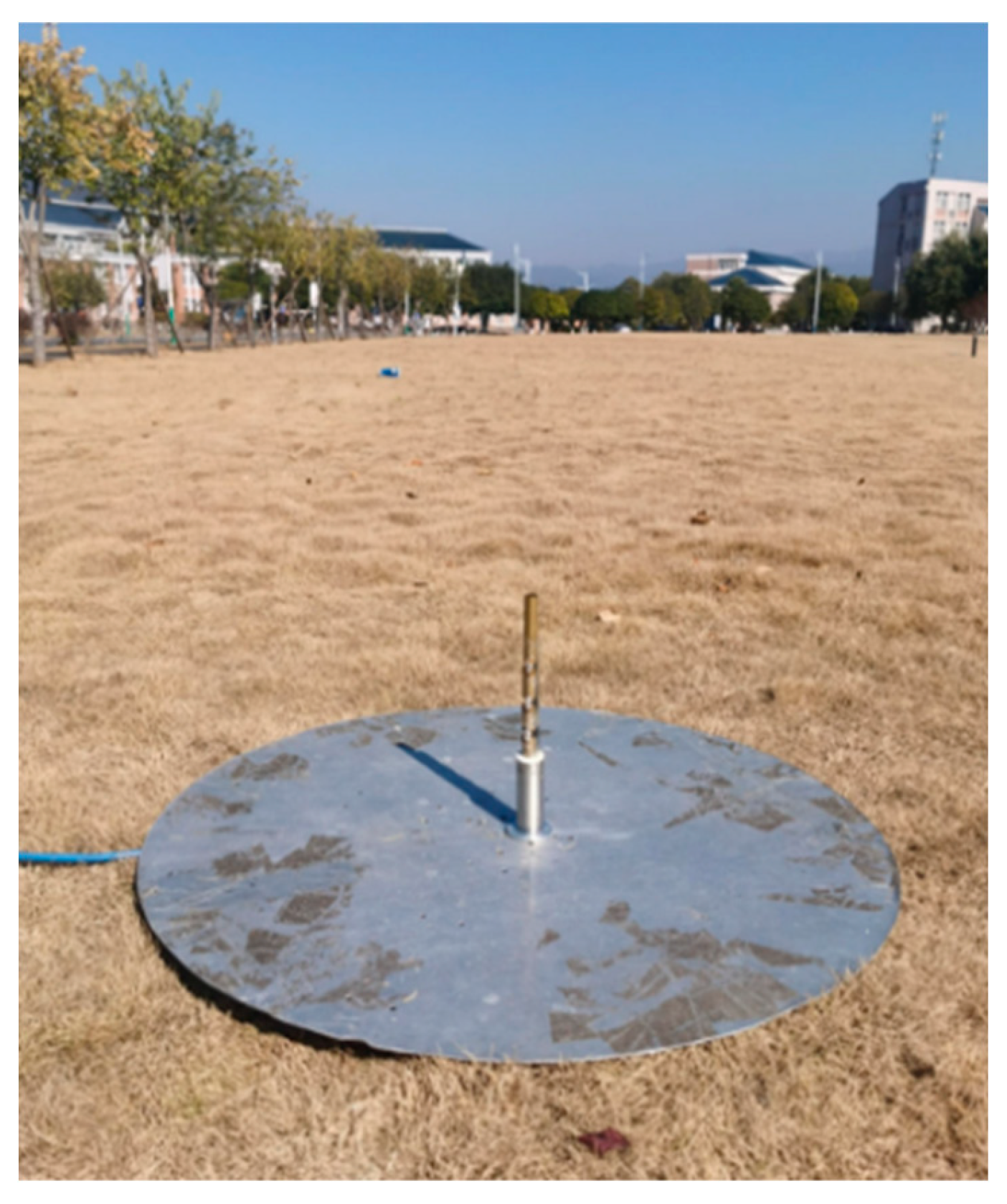 Preprints 158029 g013