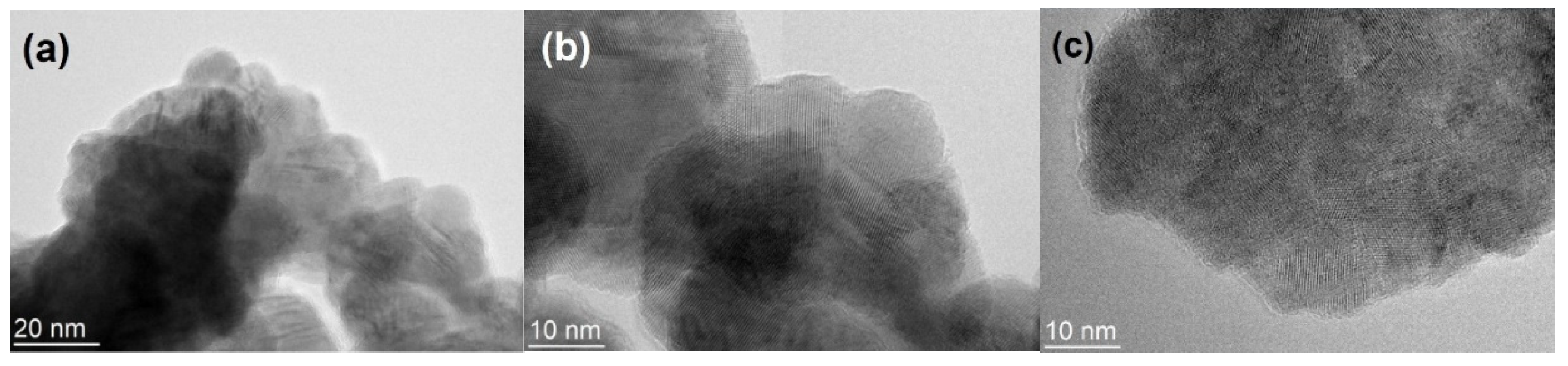 Preprints 179390 g011