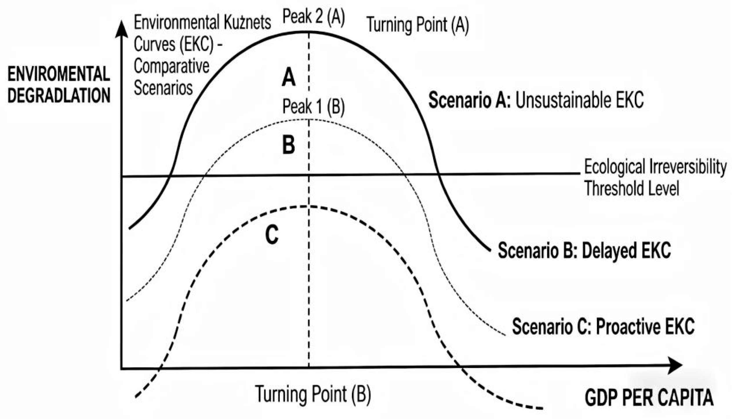 Preprints 208538 g001