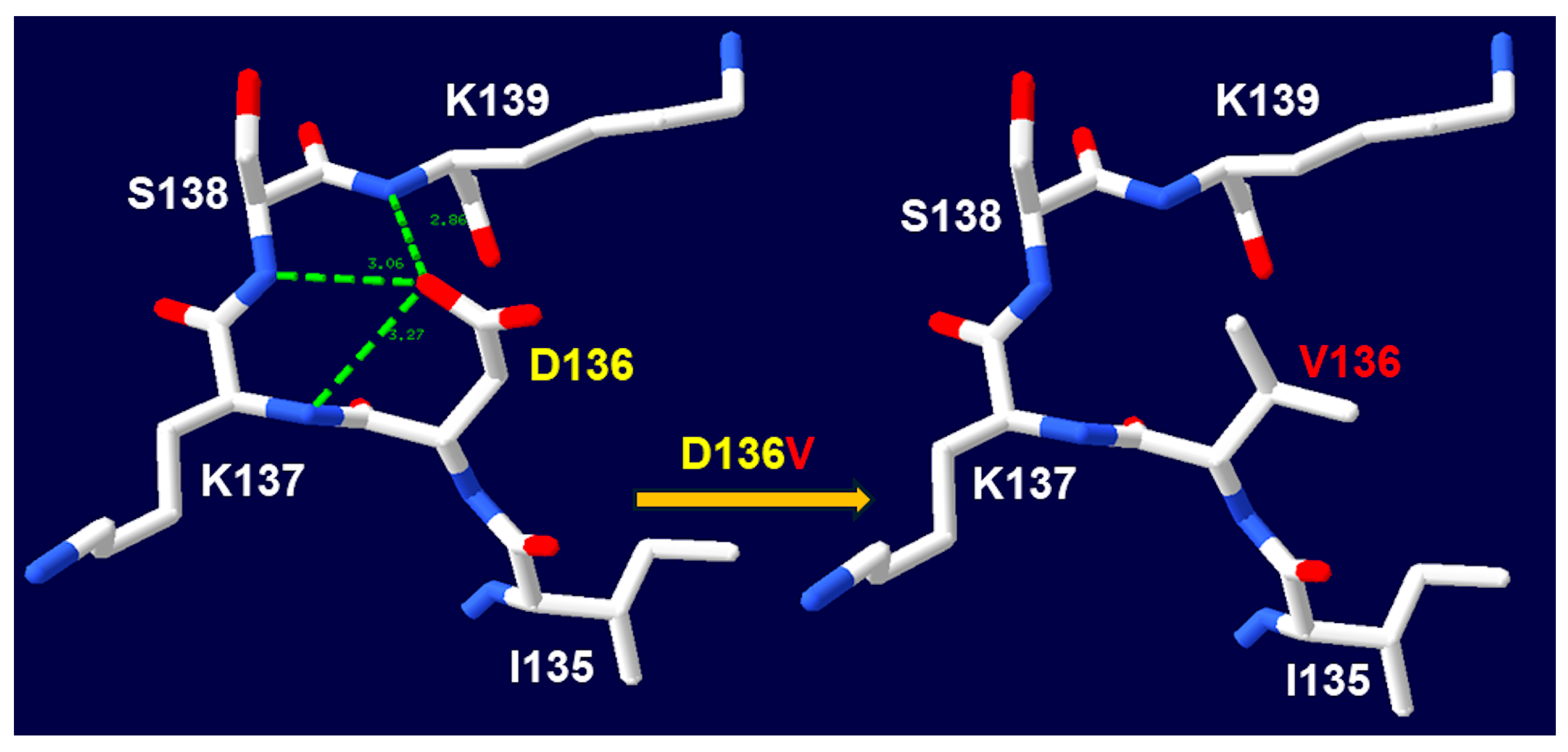 Preprints 146642 g004