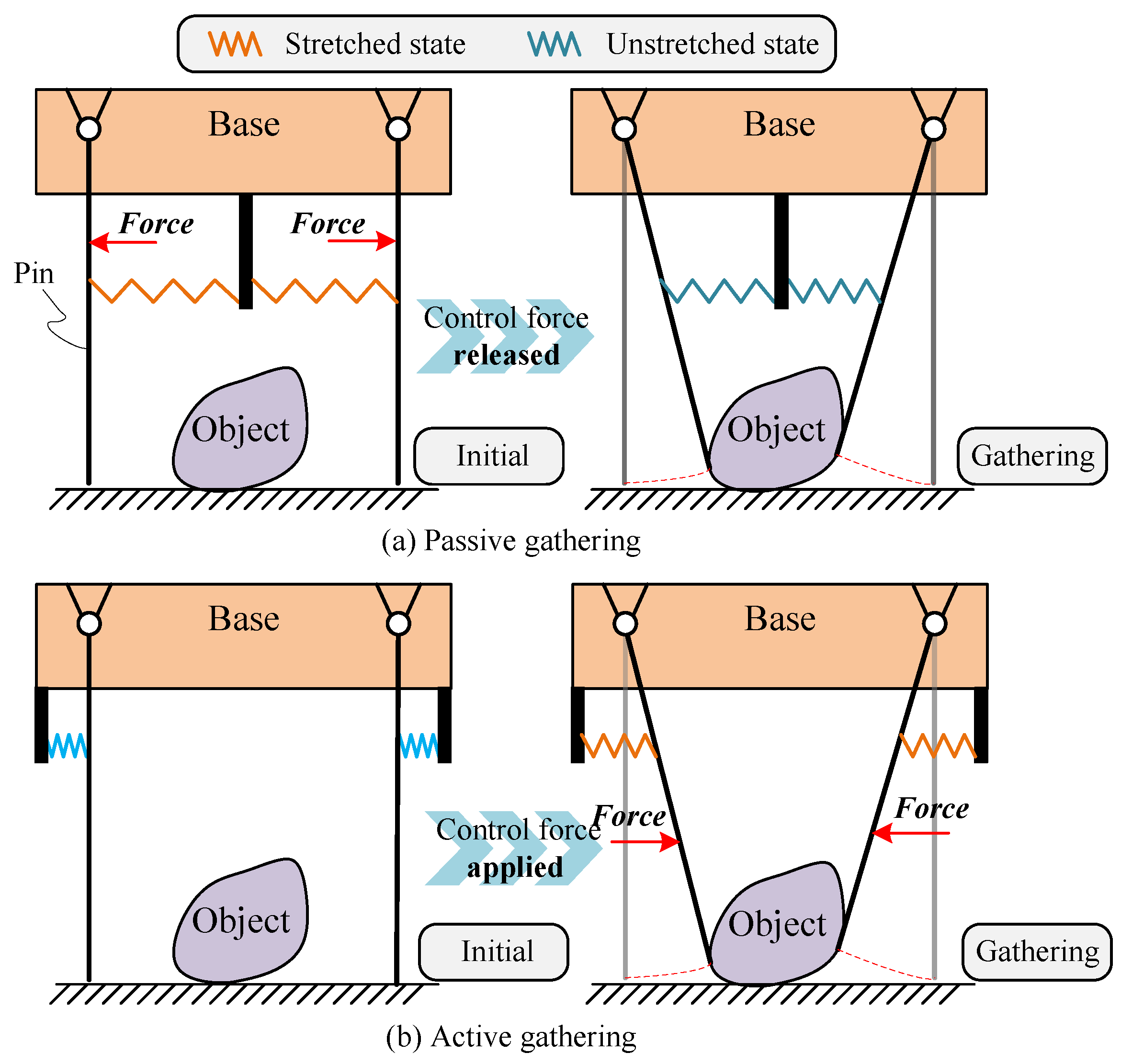 Preprints 197124 g001