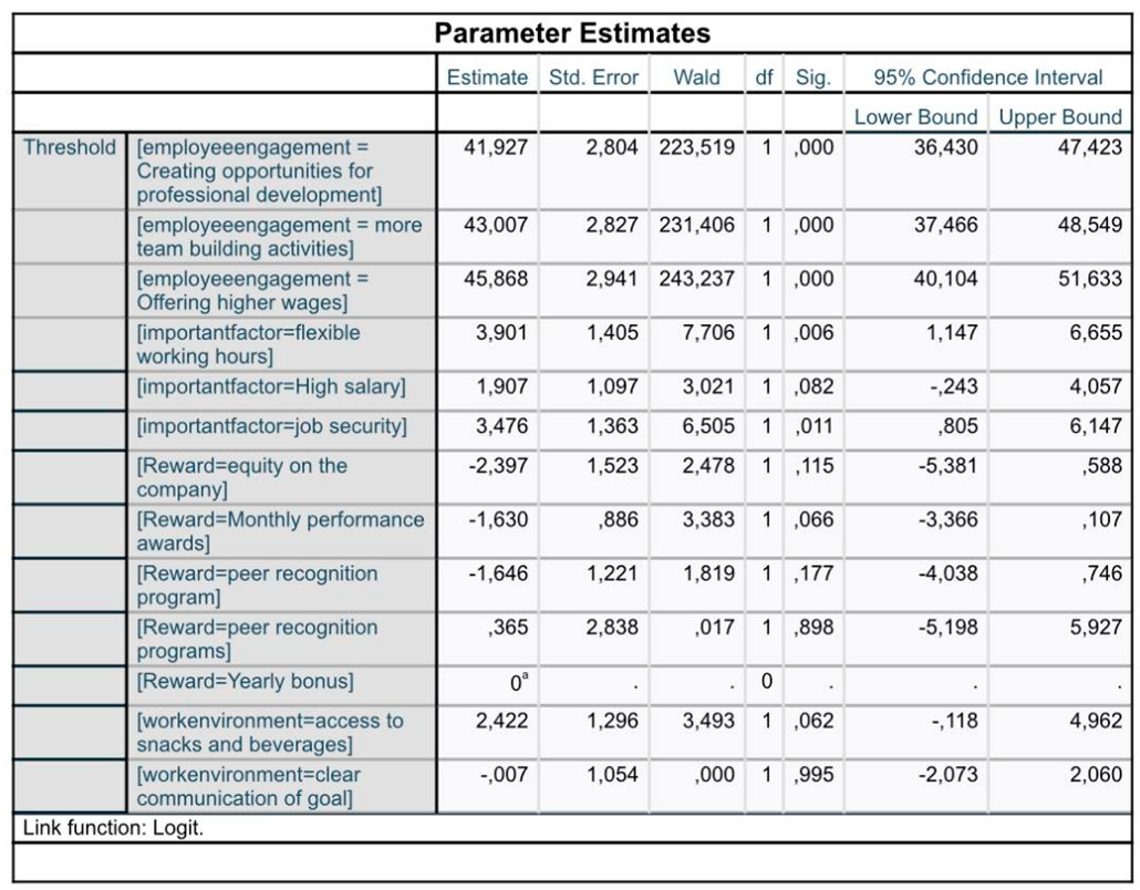 Preprints 142565 i004