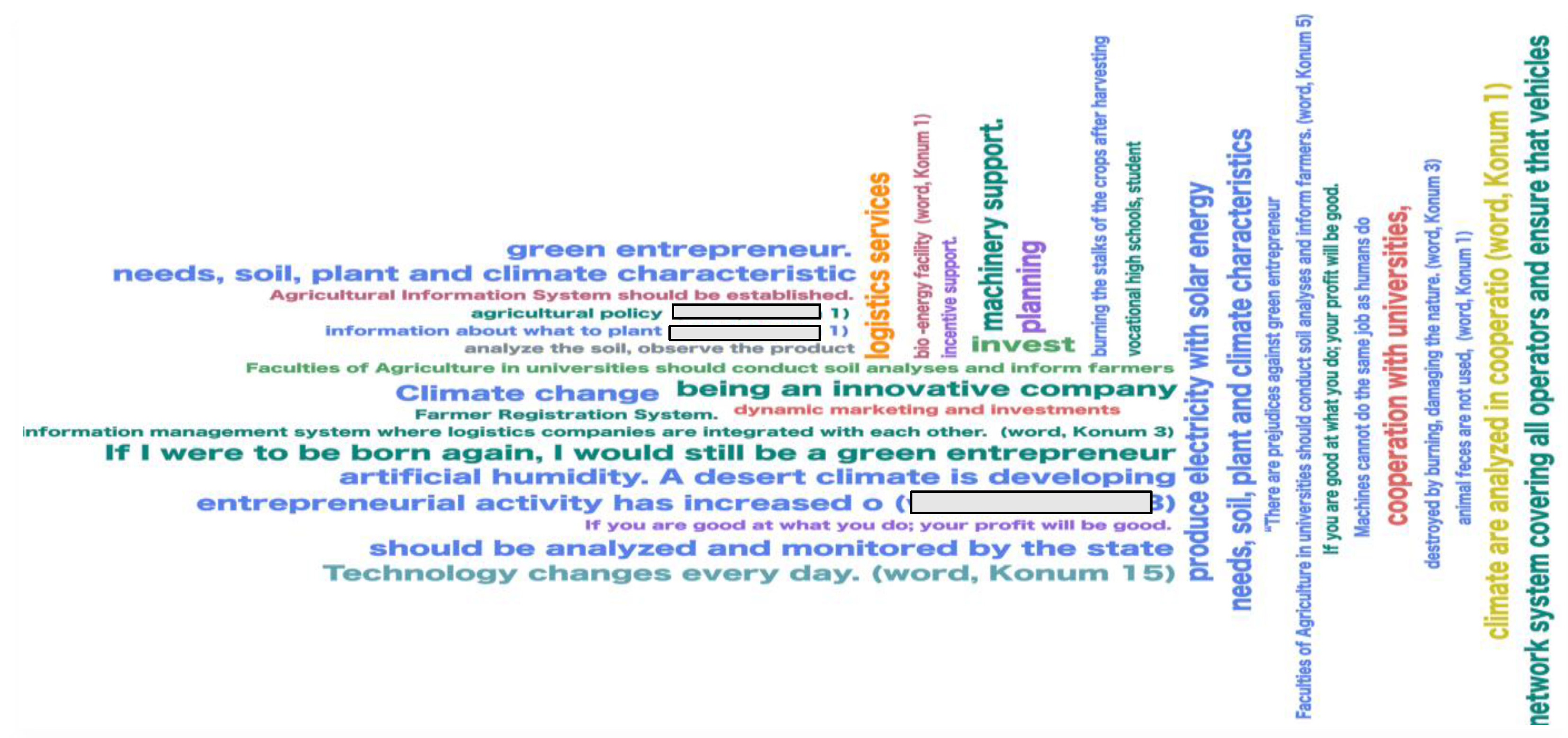 Preprints 152225 g001