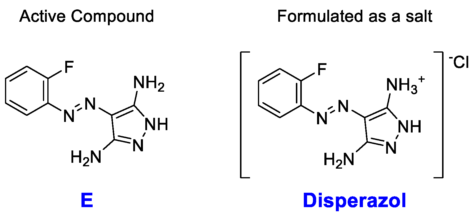 Preprints 107372 sch001