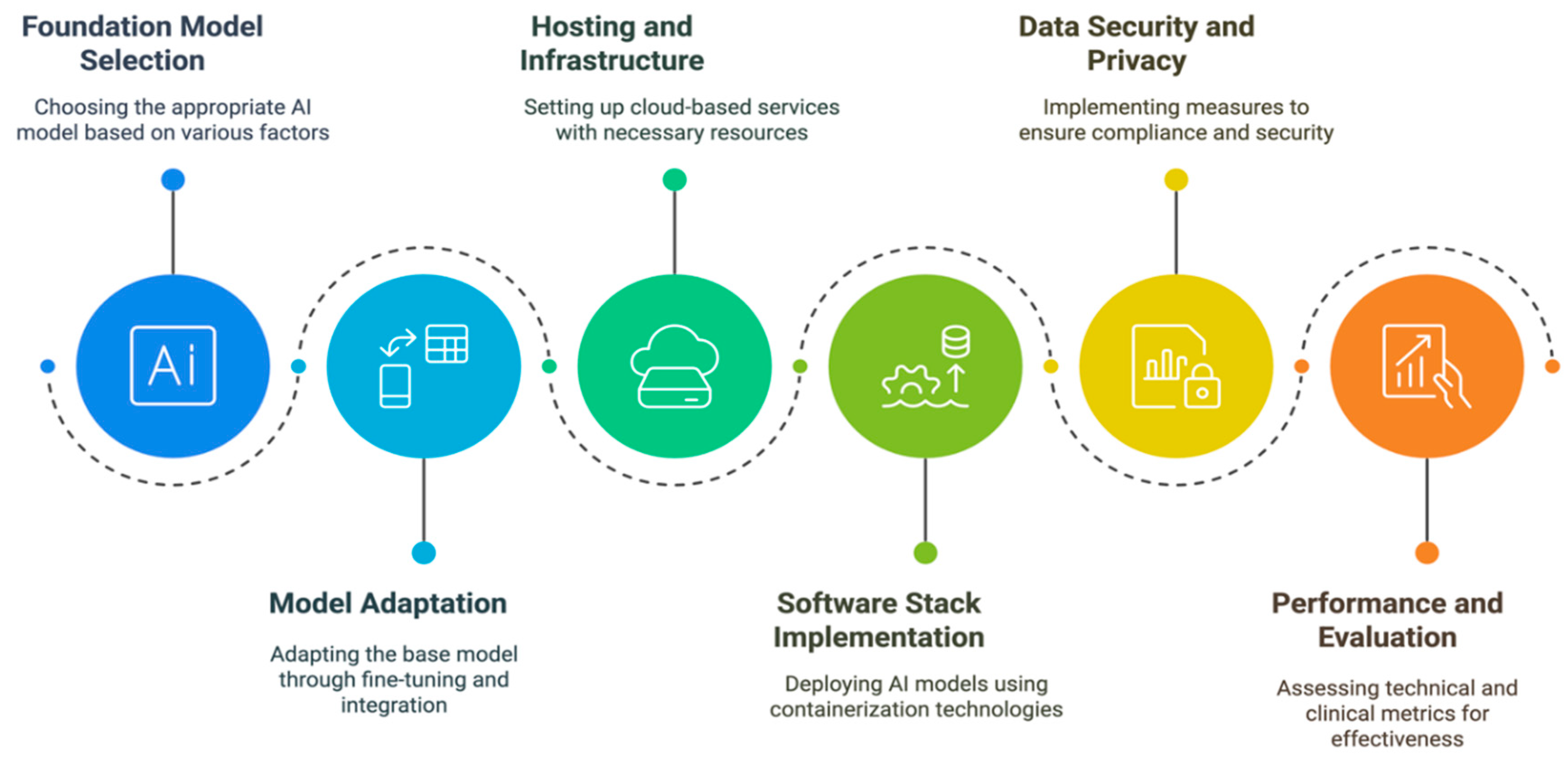 Preprints 153226 g002