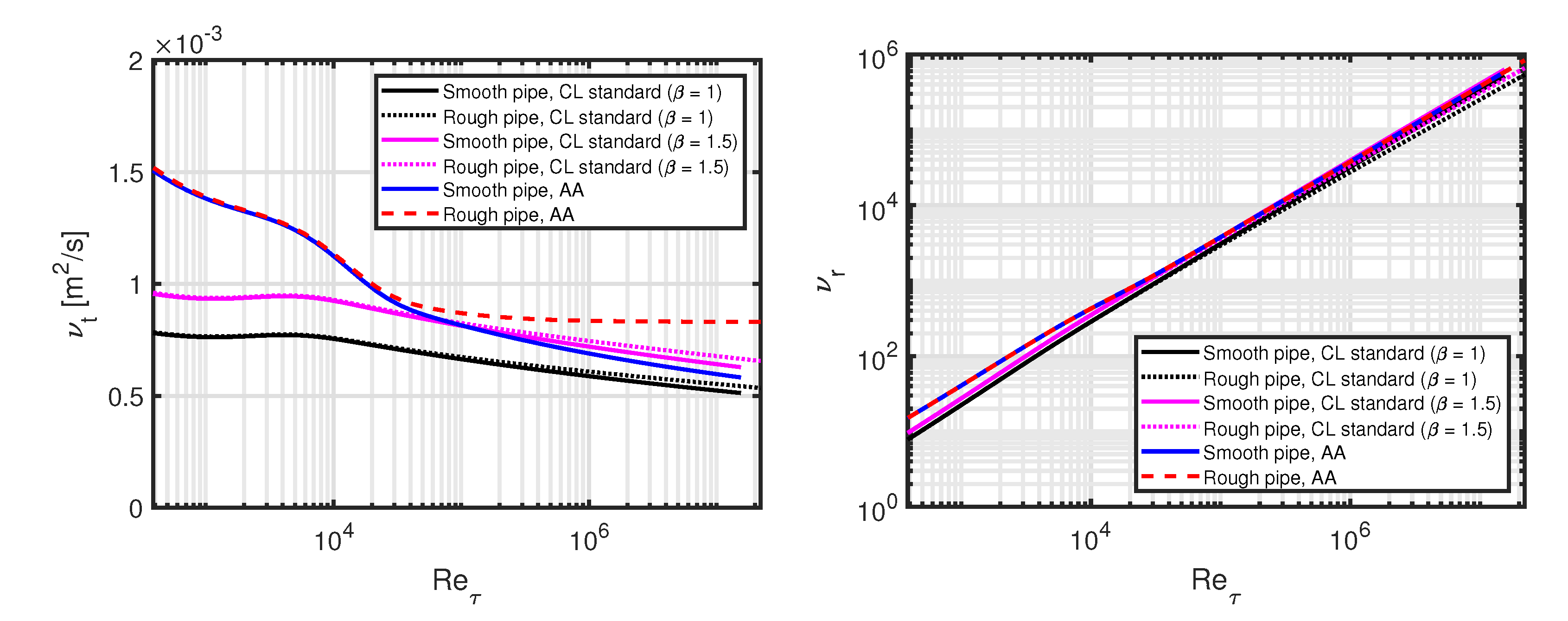 Preprints 82448 g007