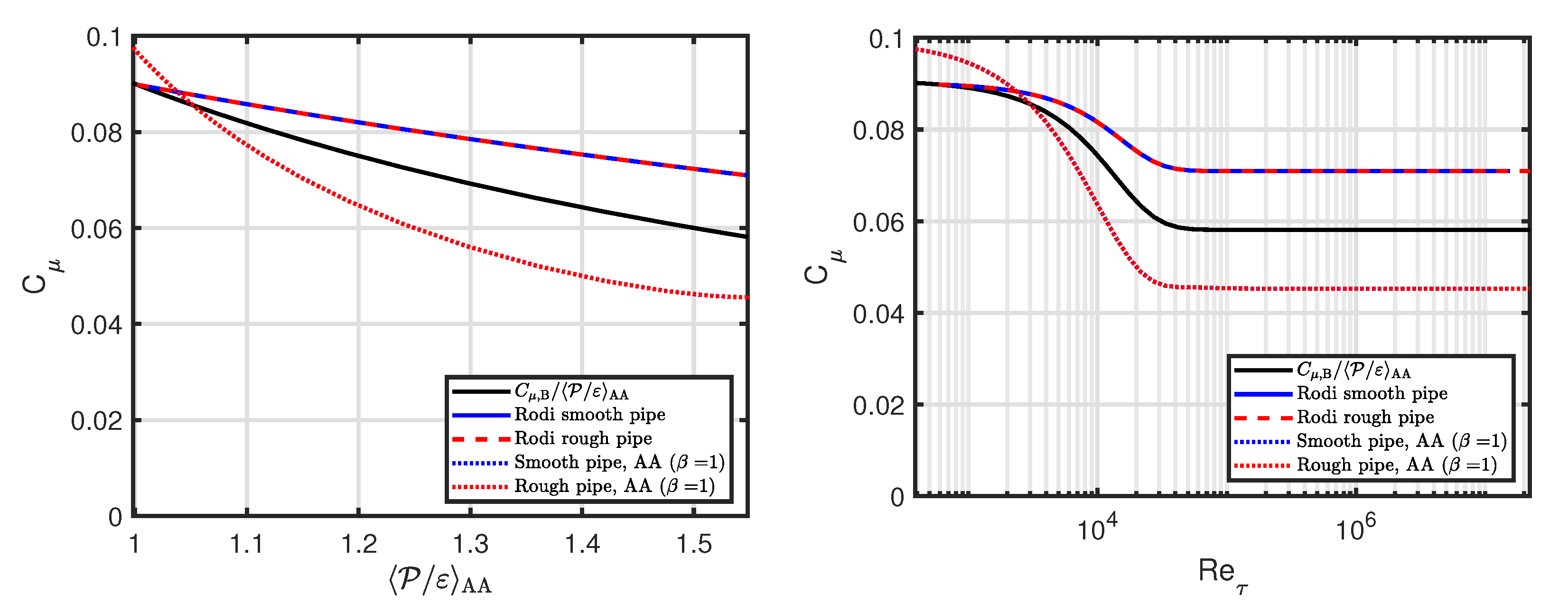 Preprints 82448 g008