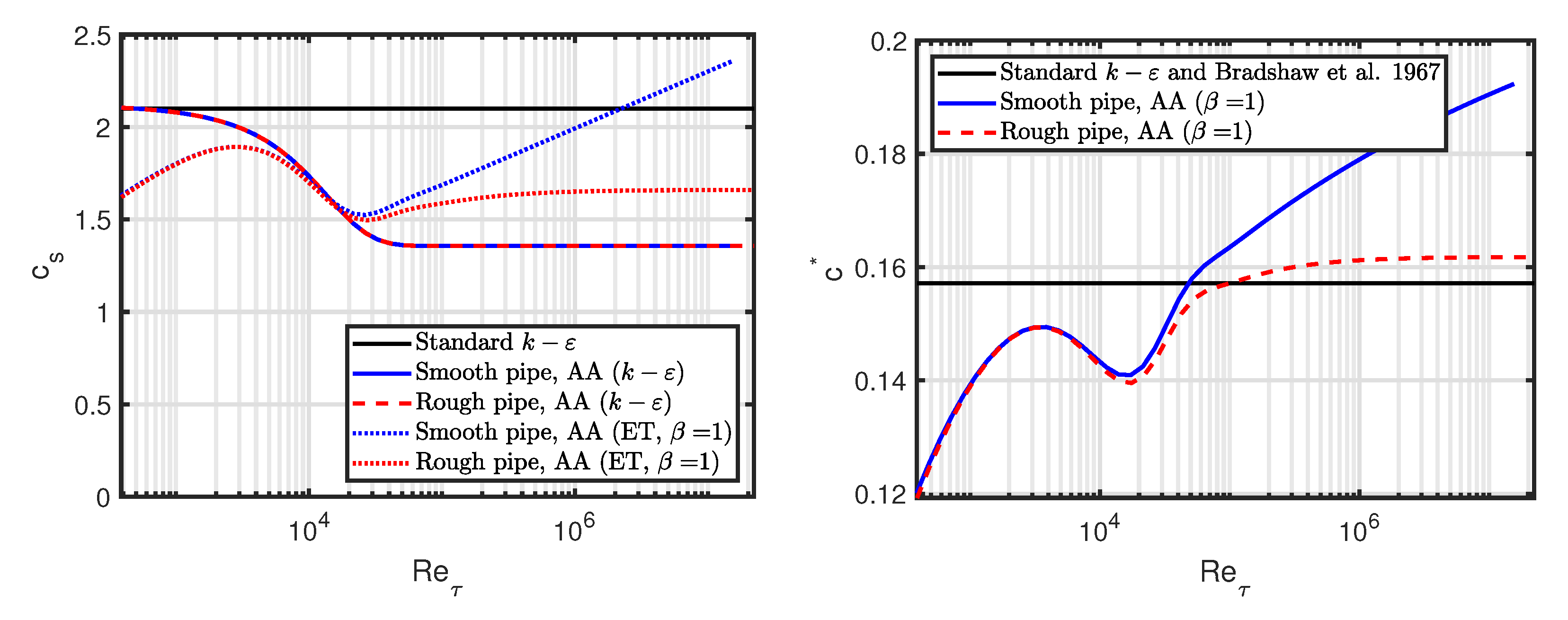 Preprints 82448 g009