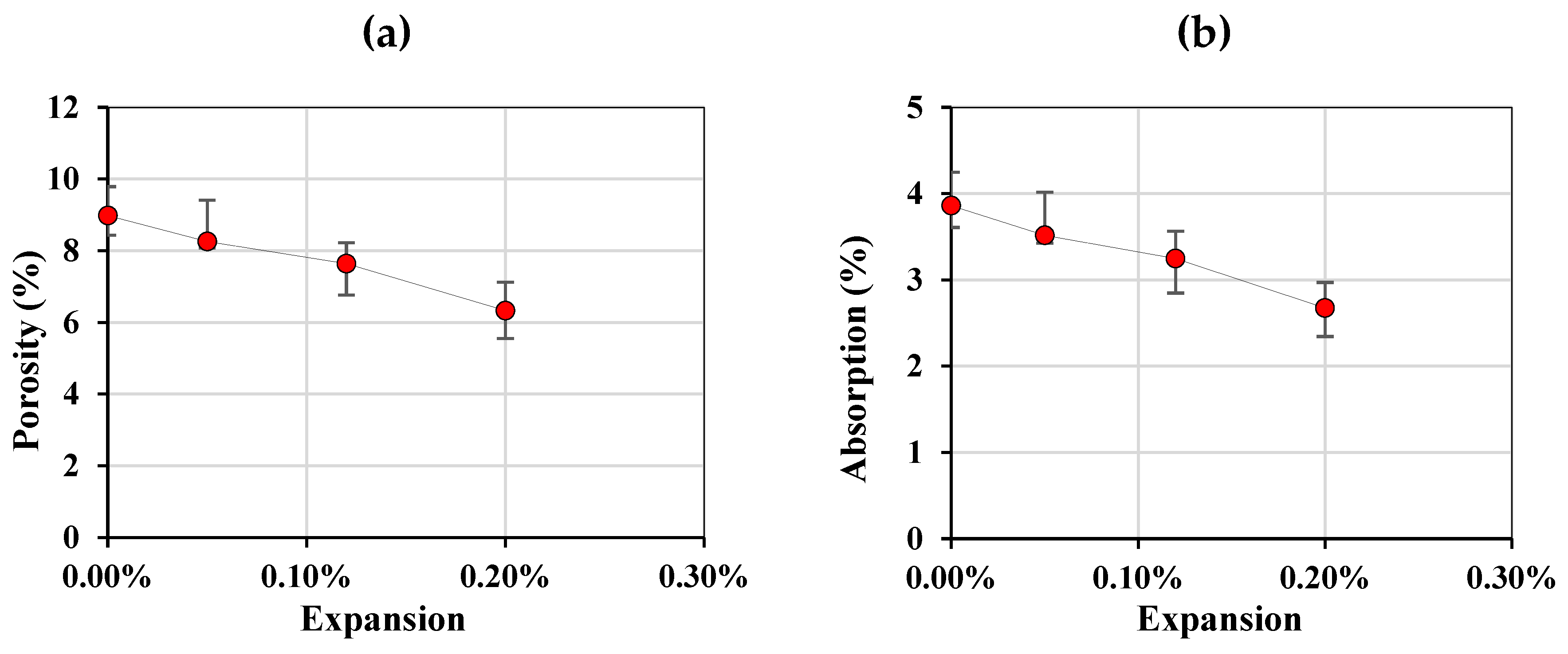 Preprints 90988 g008