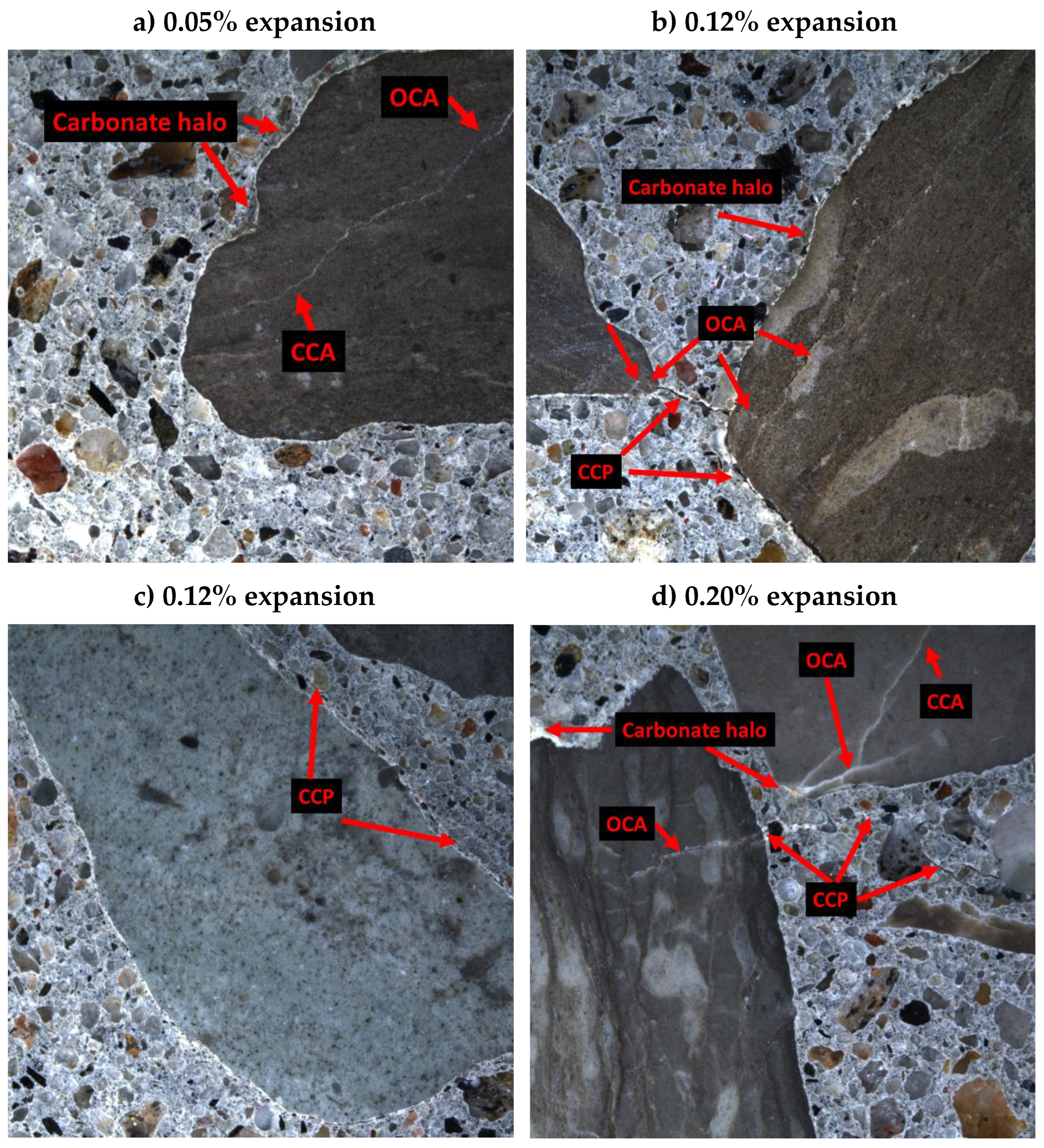 Preprints 90988 g011a