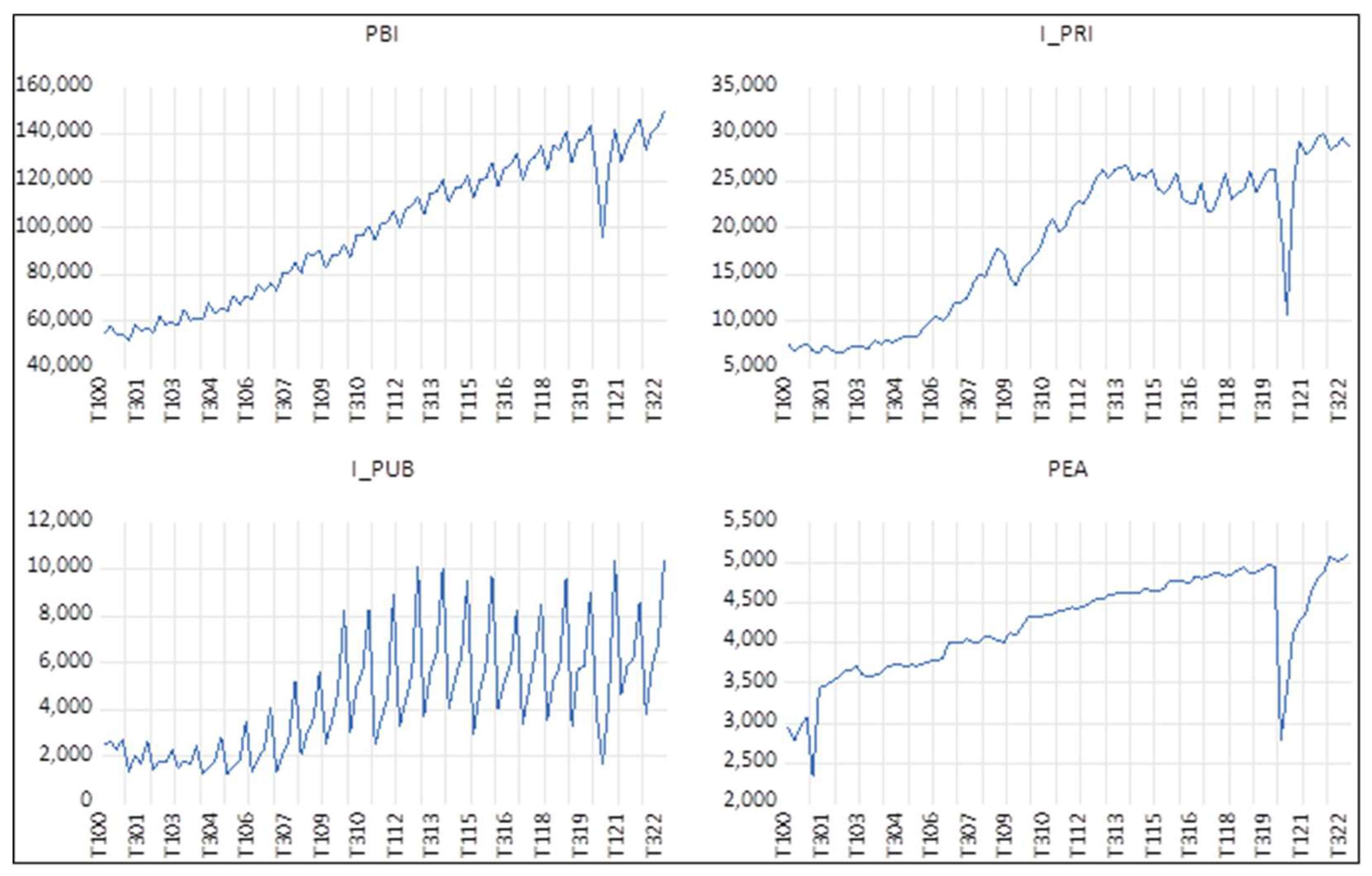 Preprints 145702 g001